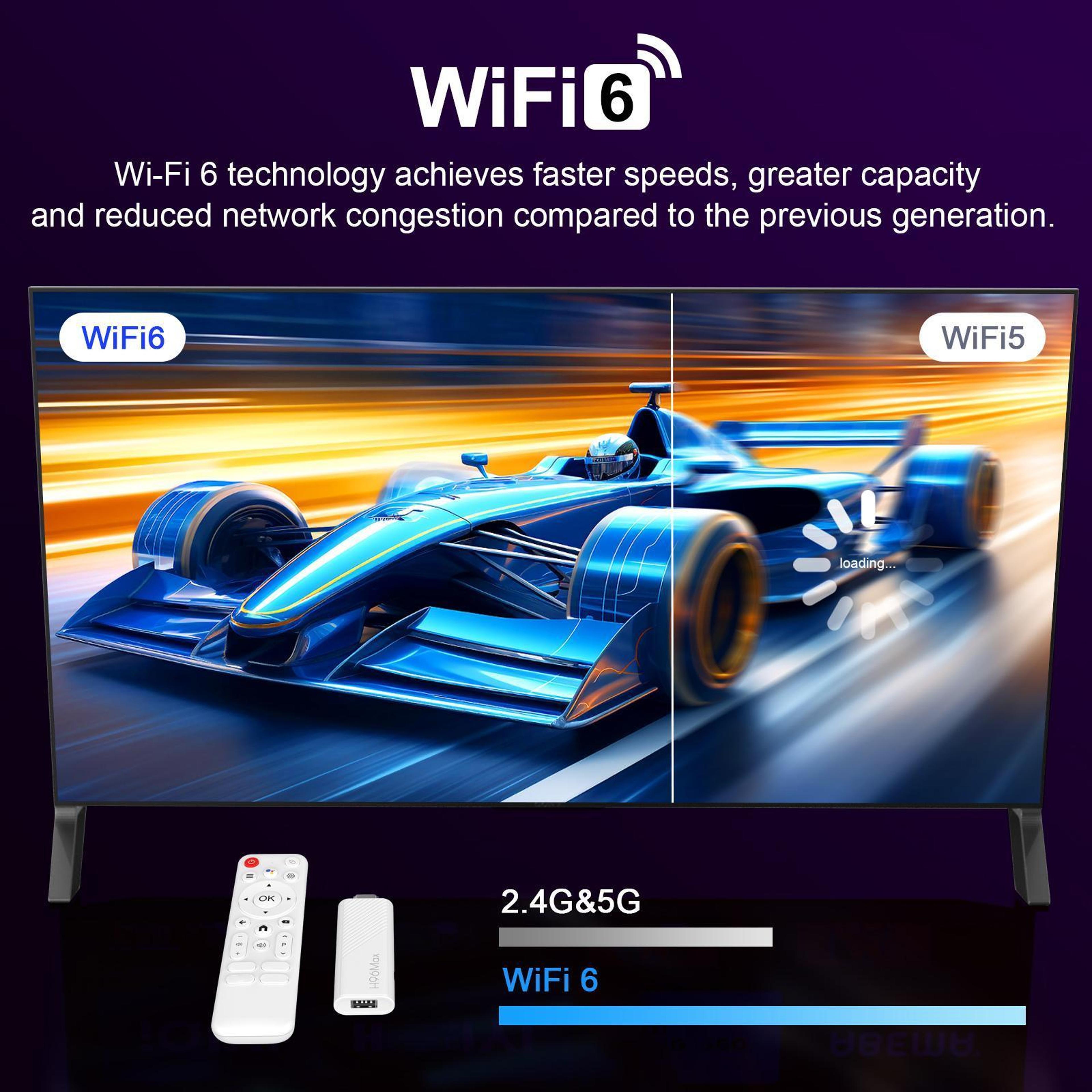 H96 Max H313 Android TV Stick With Android 14 4K Streaming Stick WiFi 6 9