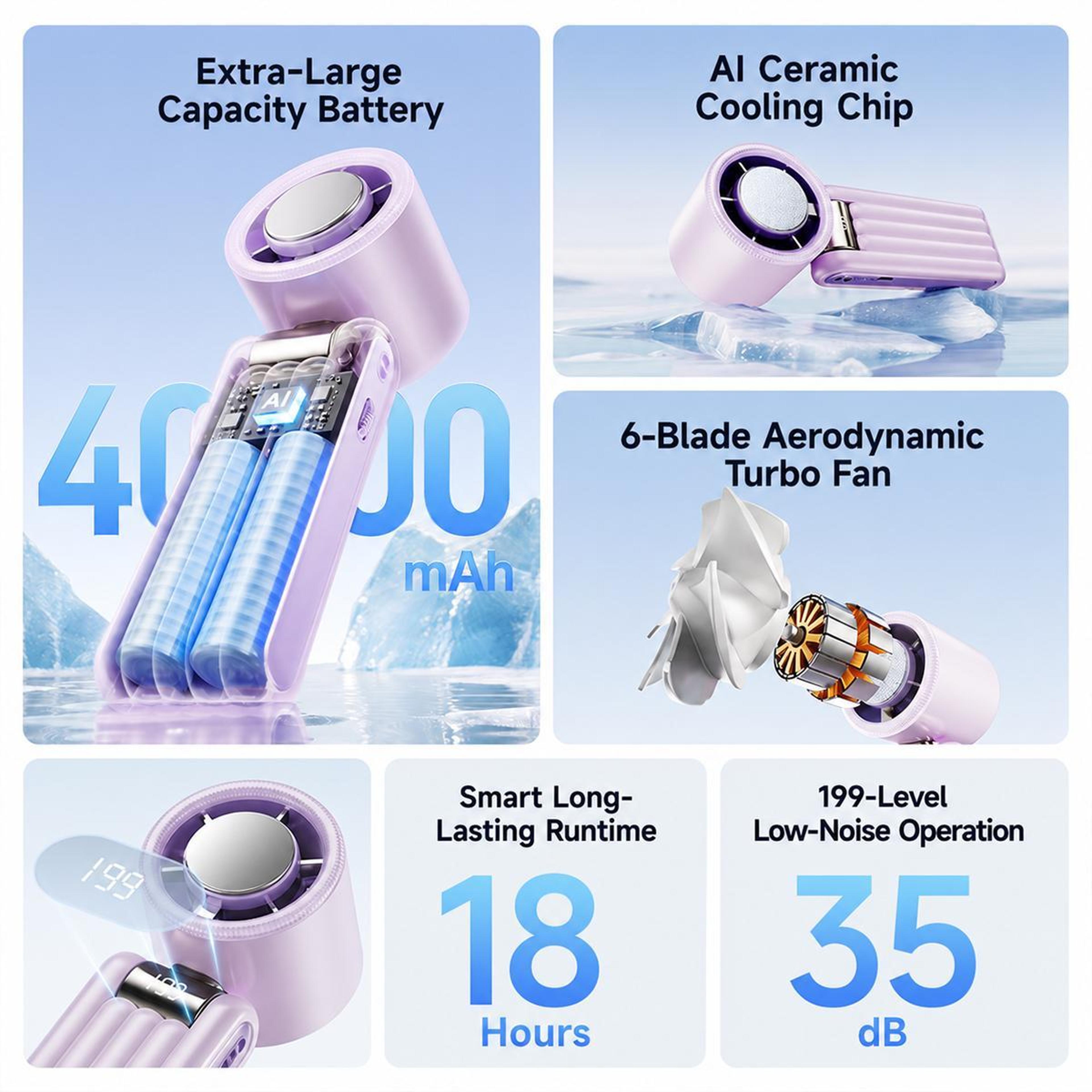 Y29 Portable Handheld Fan With Ice Cooling Speed Control And Digital Display 7