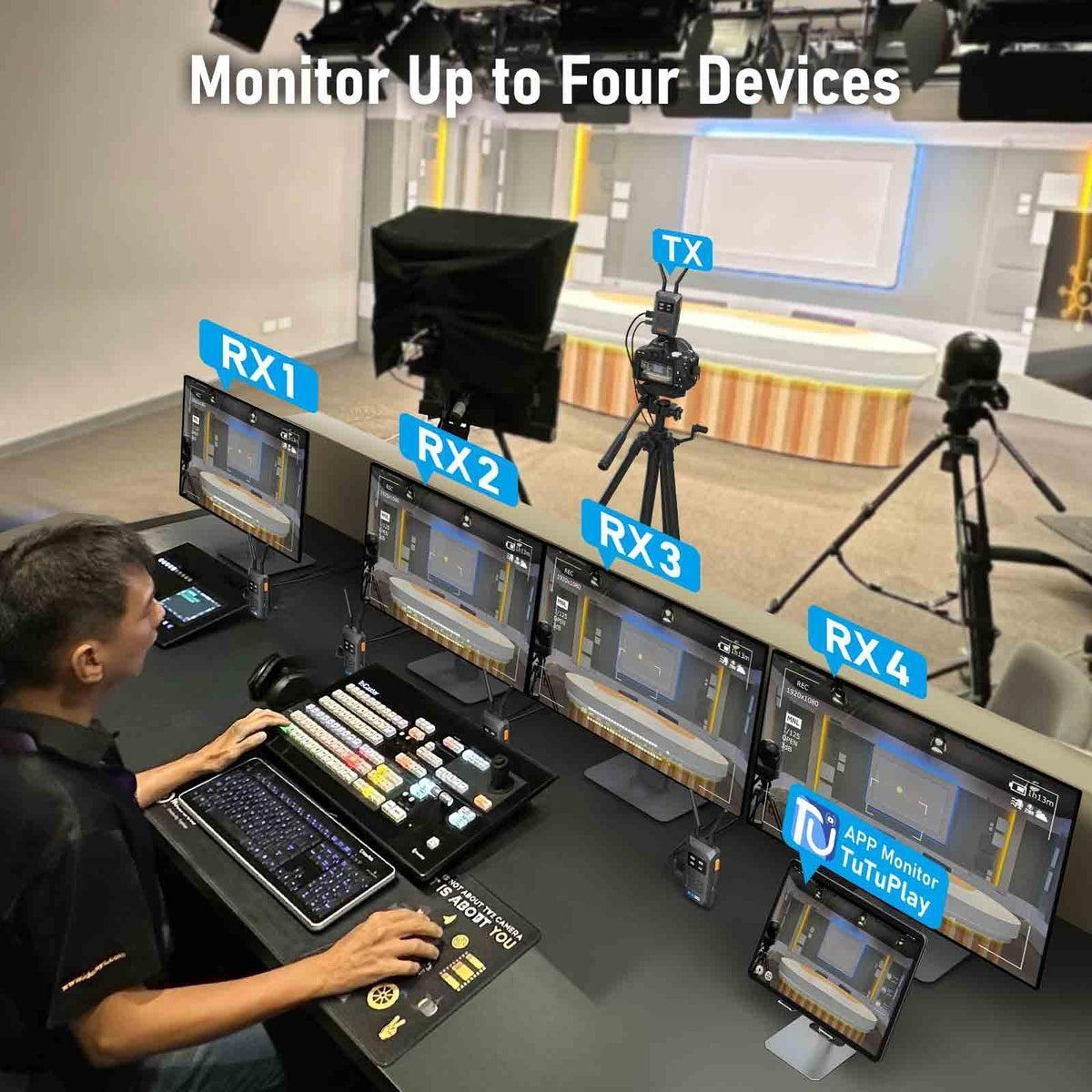 R1100 Wireless HDMI Transmitter And Receiver 200M 1080P 1TX To 4RX Kit 5