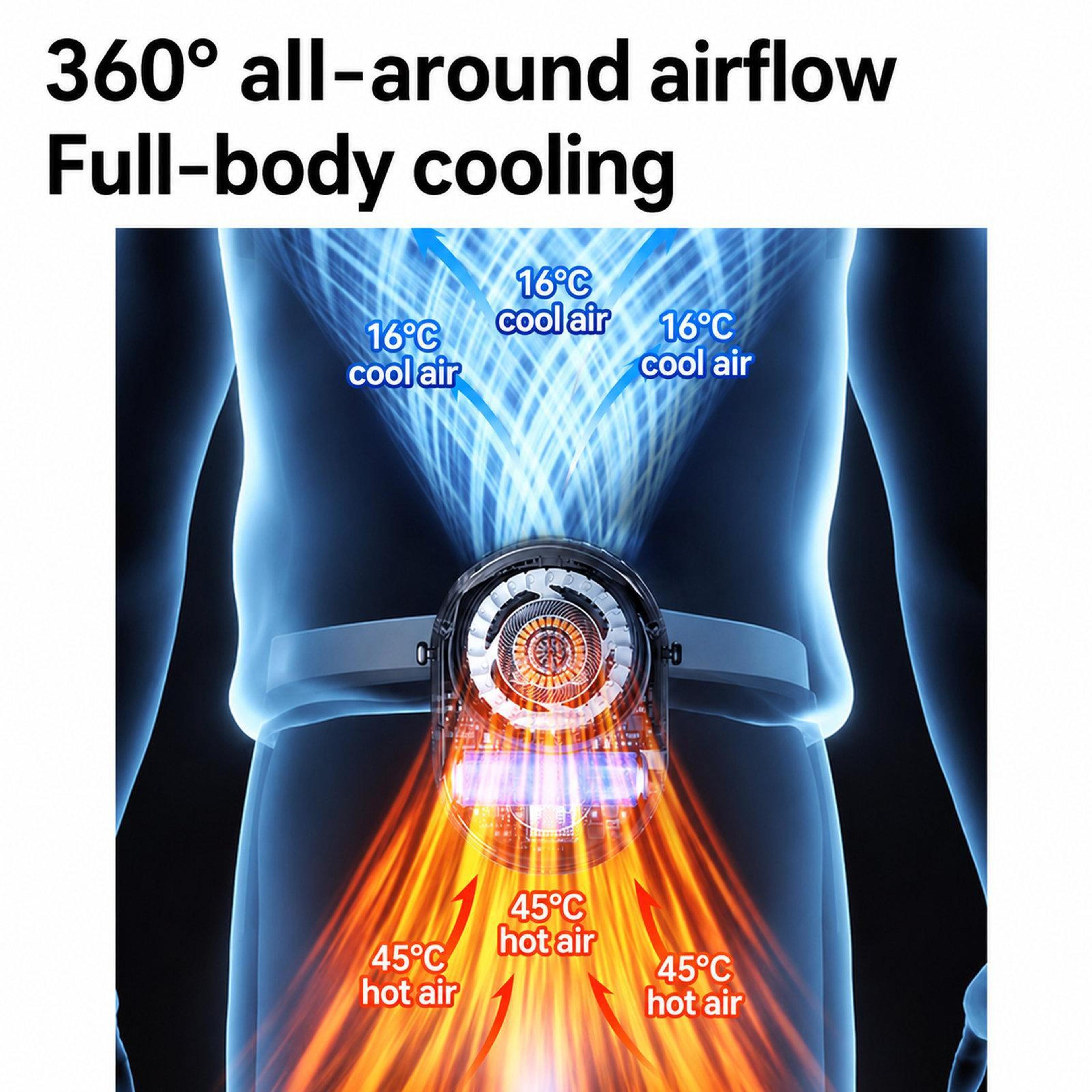 Y10 Portable Waist Fan With Power Display 5Speed Rechargeable ClipOn Fan 3