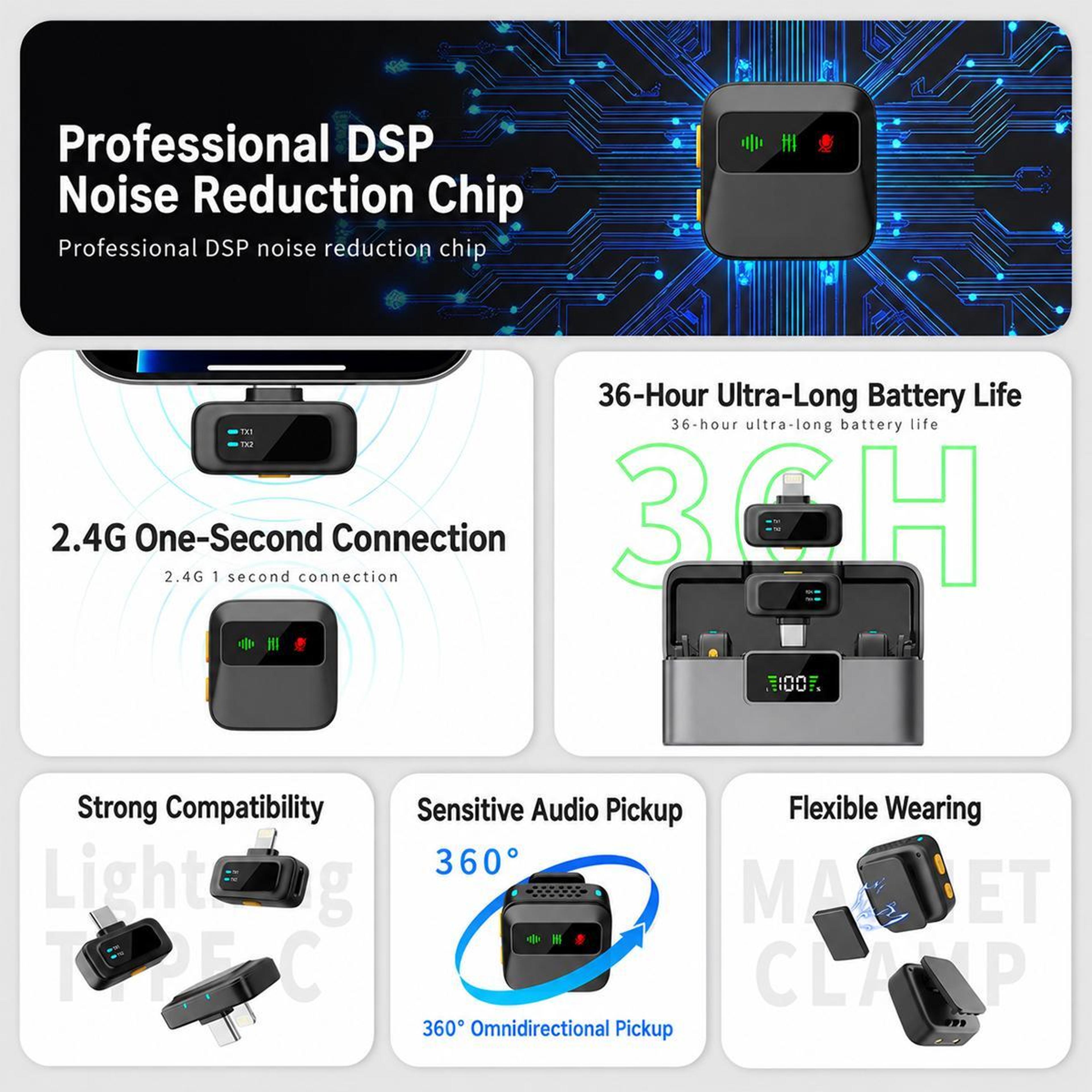 Q19 Wireless Lavalier Microphone With Noise Reduction 24GHz Audio And 36Hour Charging Case 3