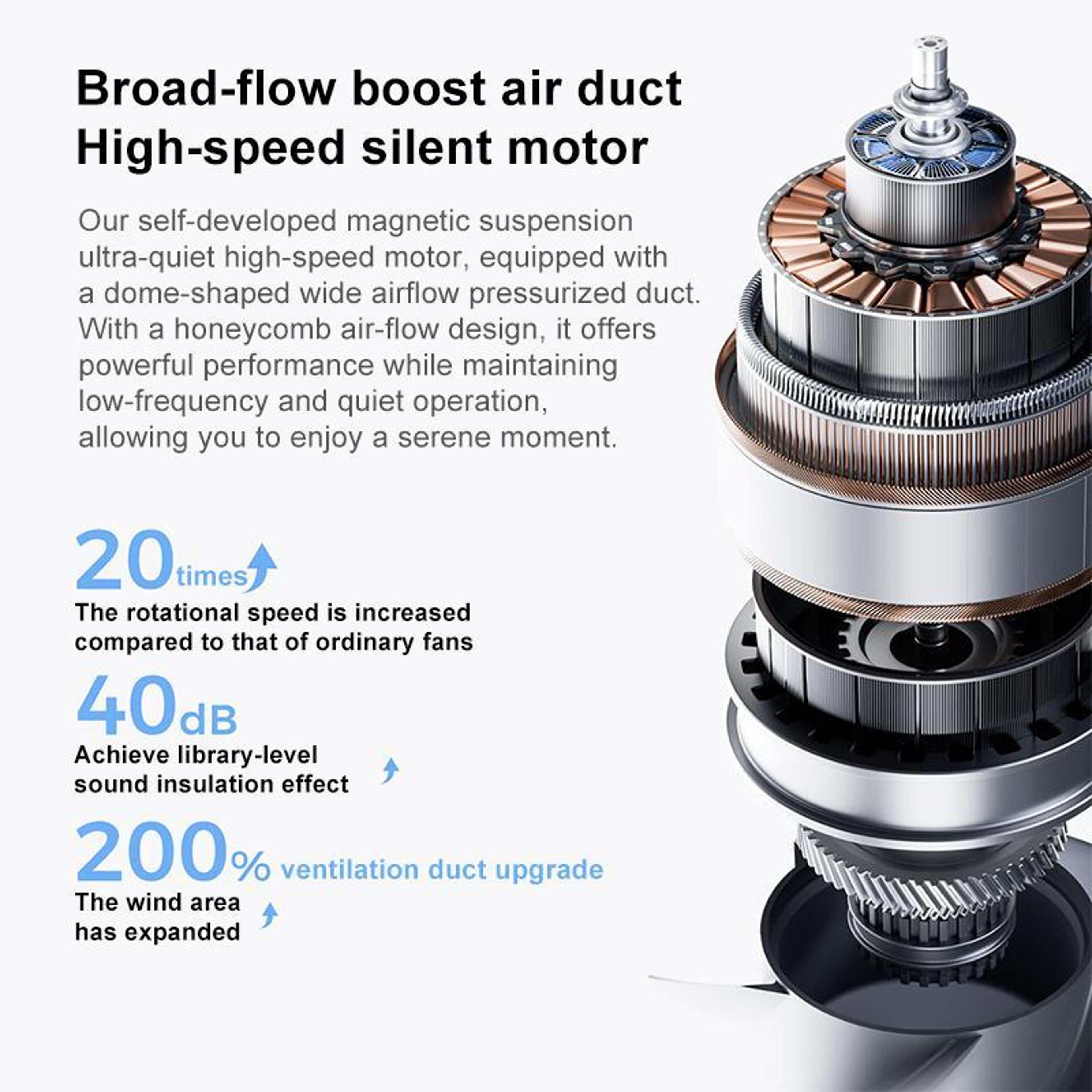 F03 High Speed Handheld Fan With Digital Display Foldable Rechargeable Portable Fan 7