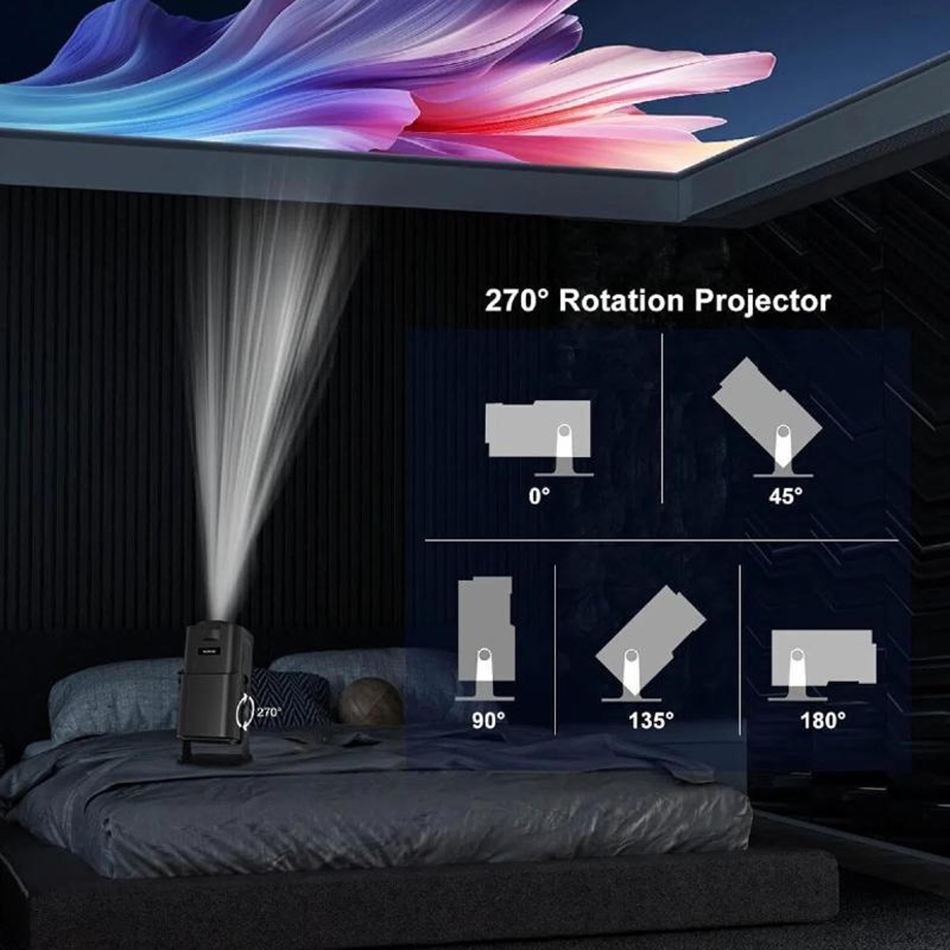Mini Projector With Android 11 WiFi 6 Projector Connectivity 4K Support And 180 Rotation 2
