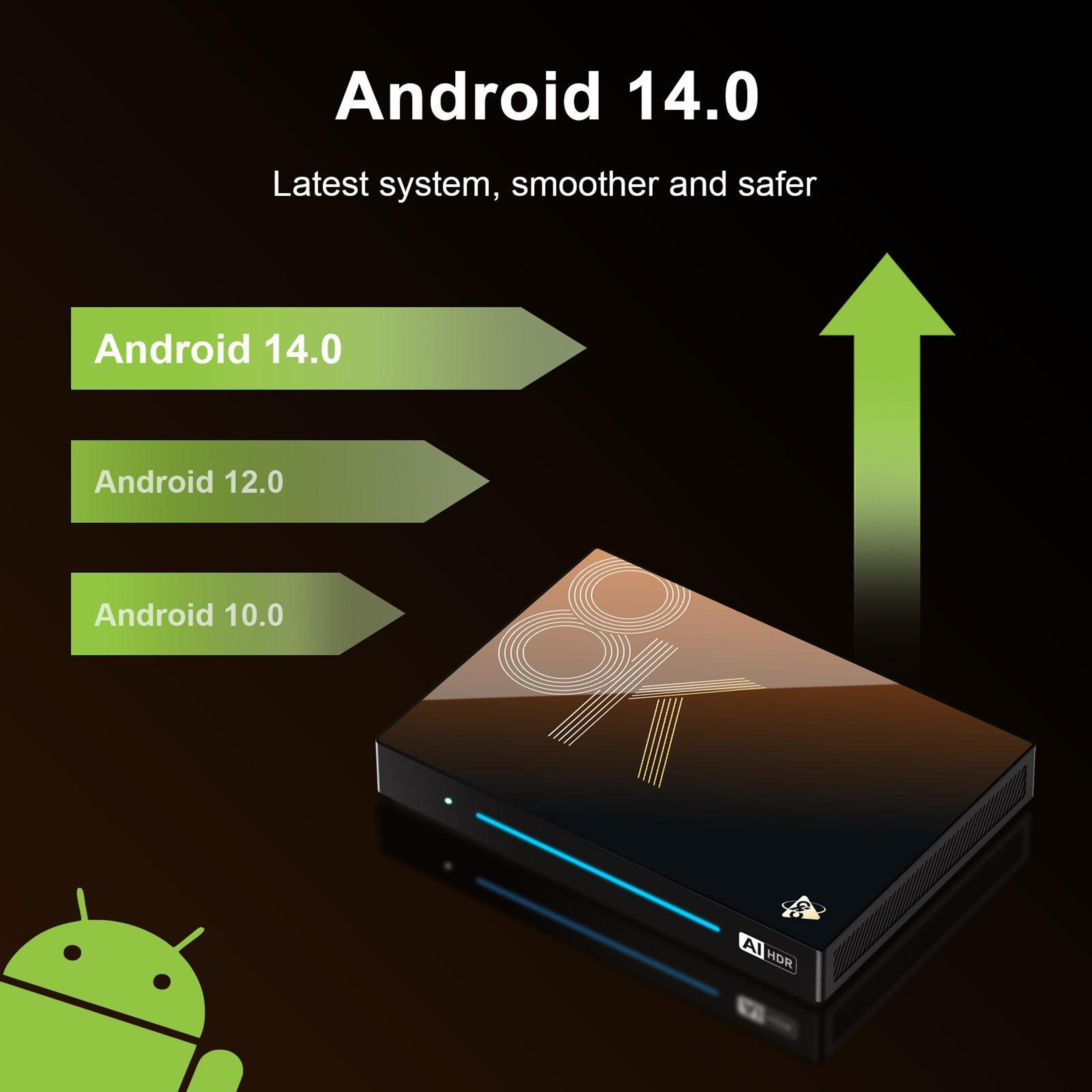 H96 Max M9S Android 14 TV Box With RK3576 OctaCore 4