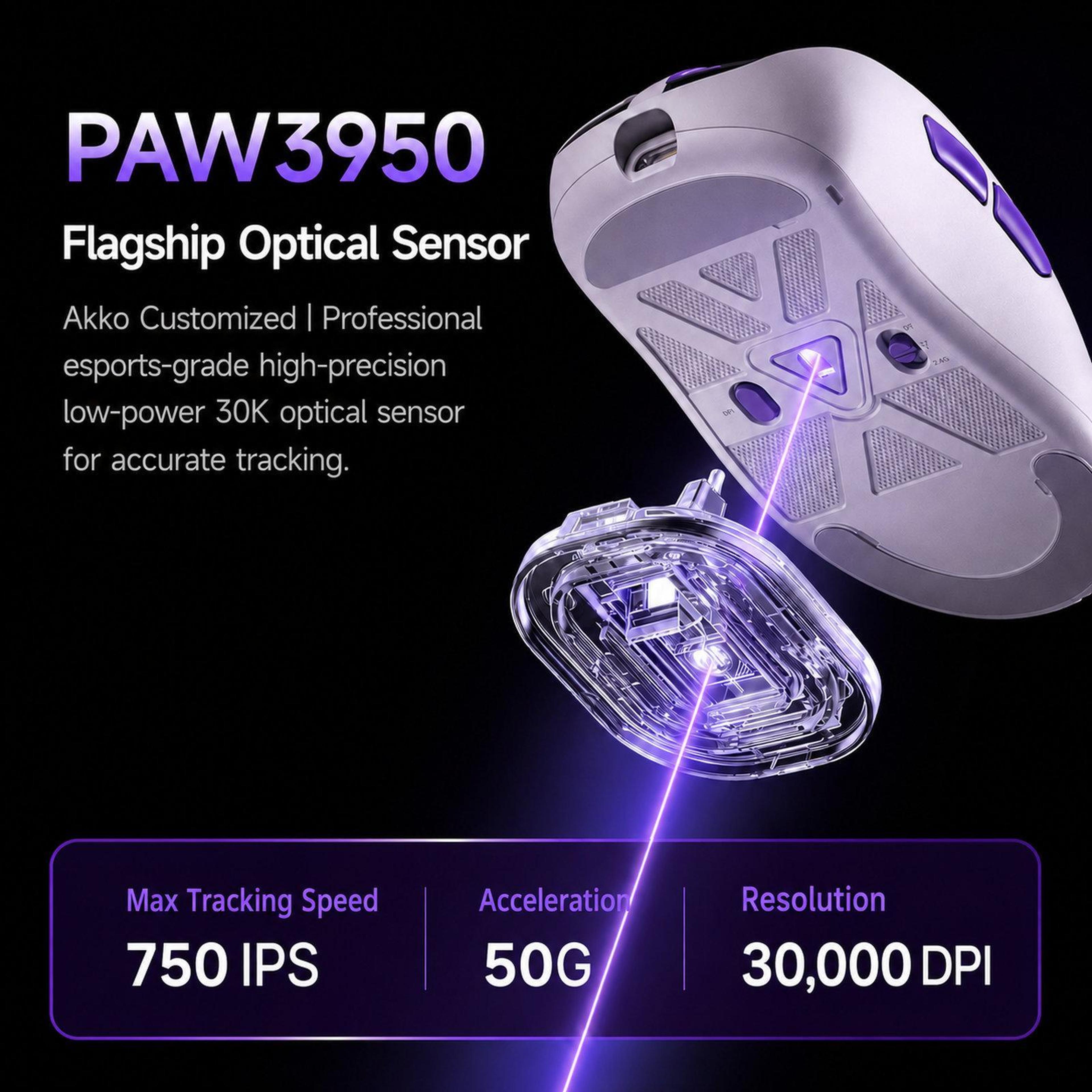 Wireless Gaming Mouse With 8K Polling Rate 30K DPI And 49g Lightweight TriMode Design 9