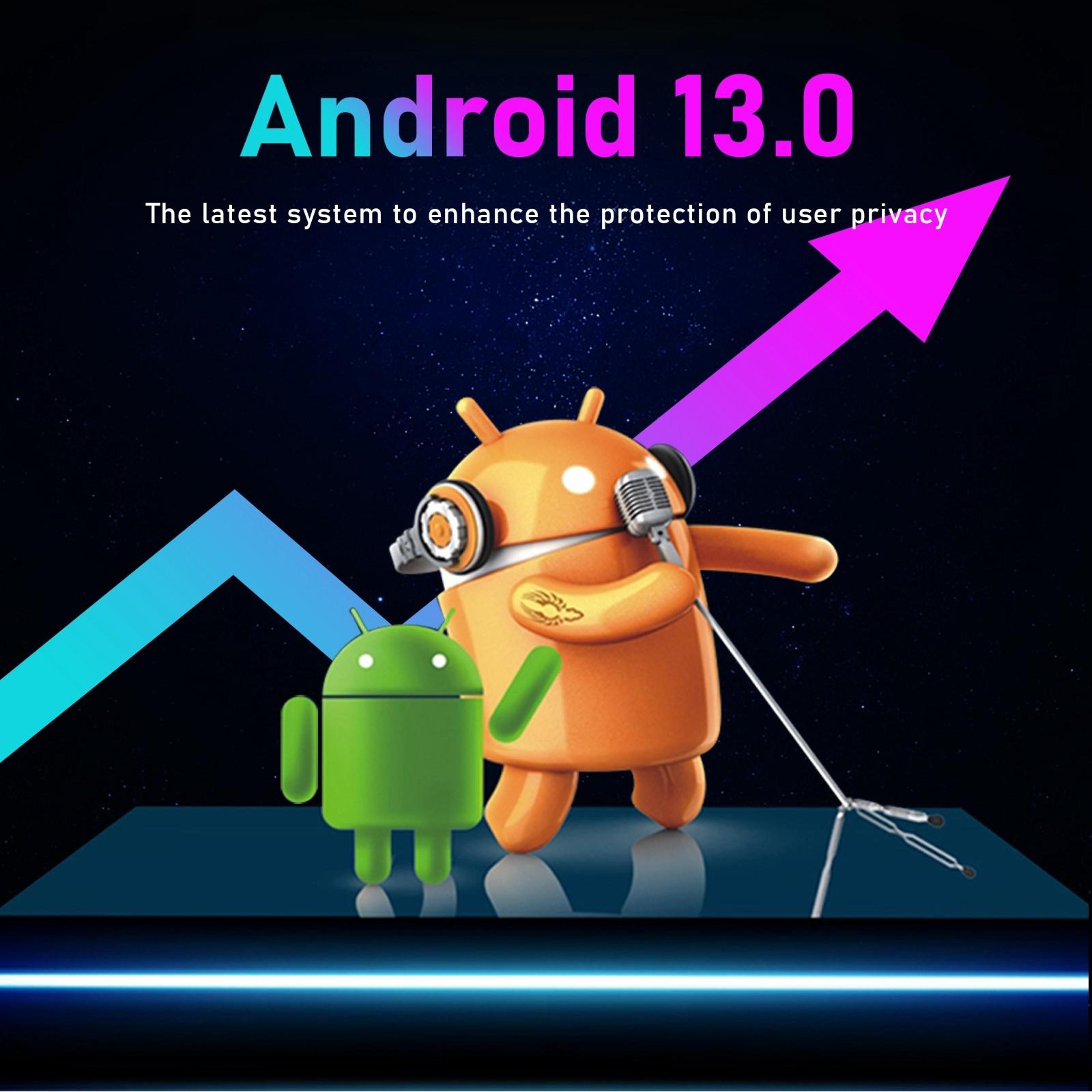 H96 Max Android TV Box With Android 13 8K Video Decoding WiFi 6 7