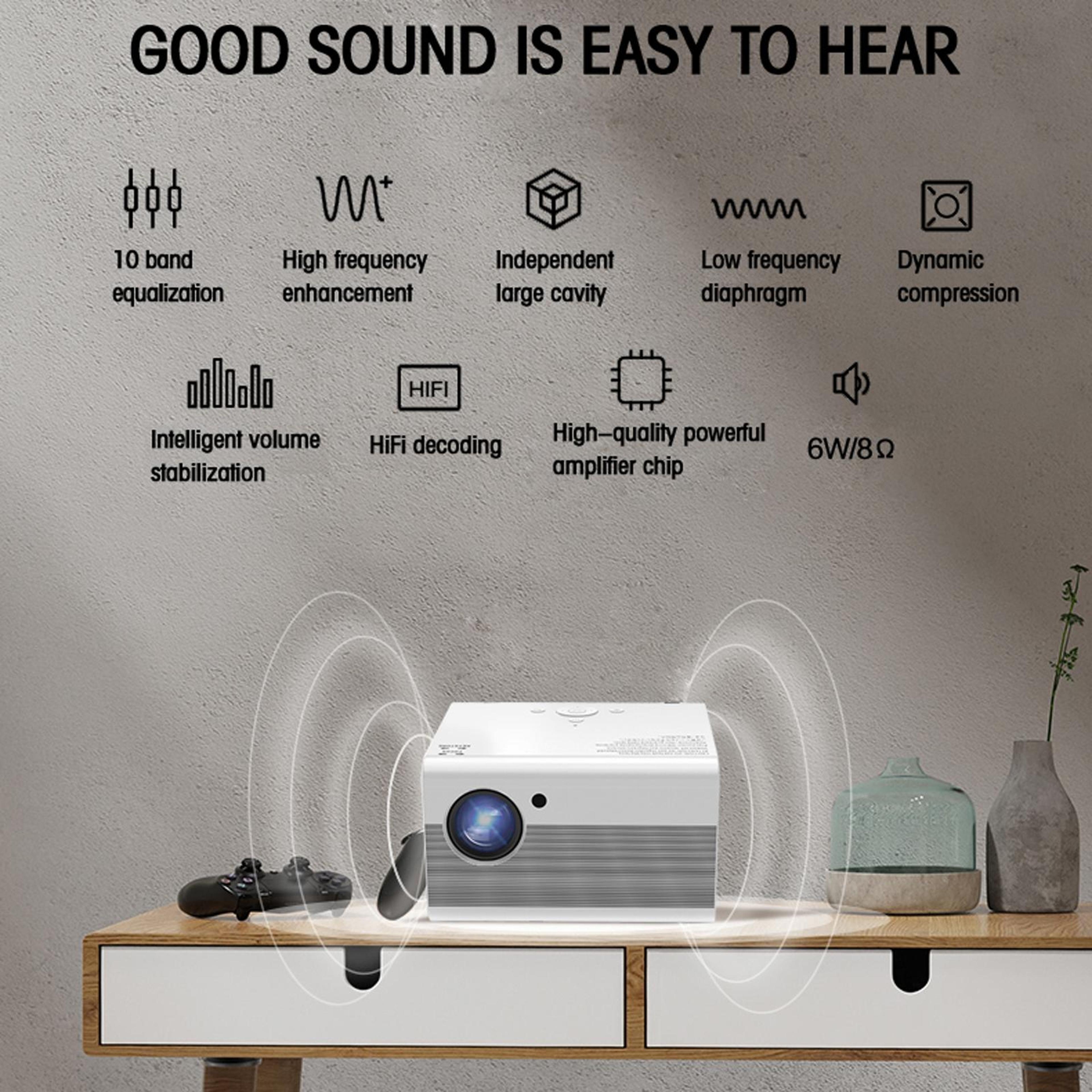 T10 1080P Projector With Android 220 Inch Display And 3600 Lumens 5