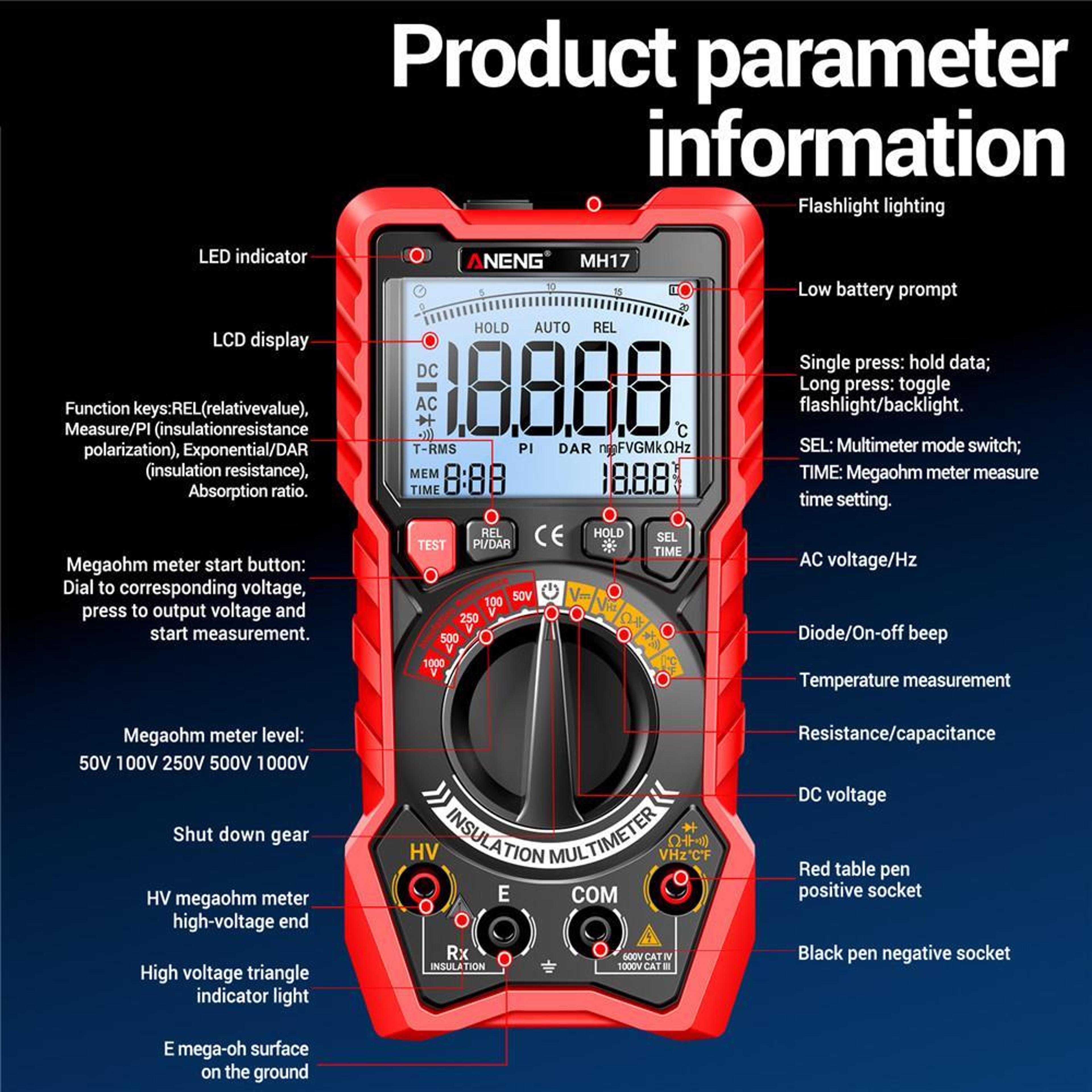 Insulation Resistance Tester And Digital Megohmmeter 1