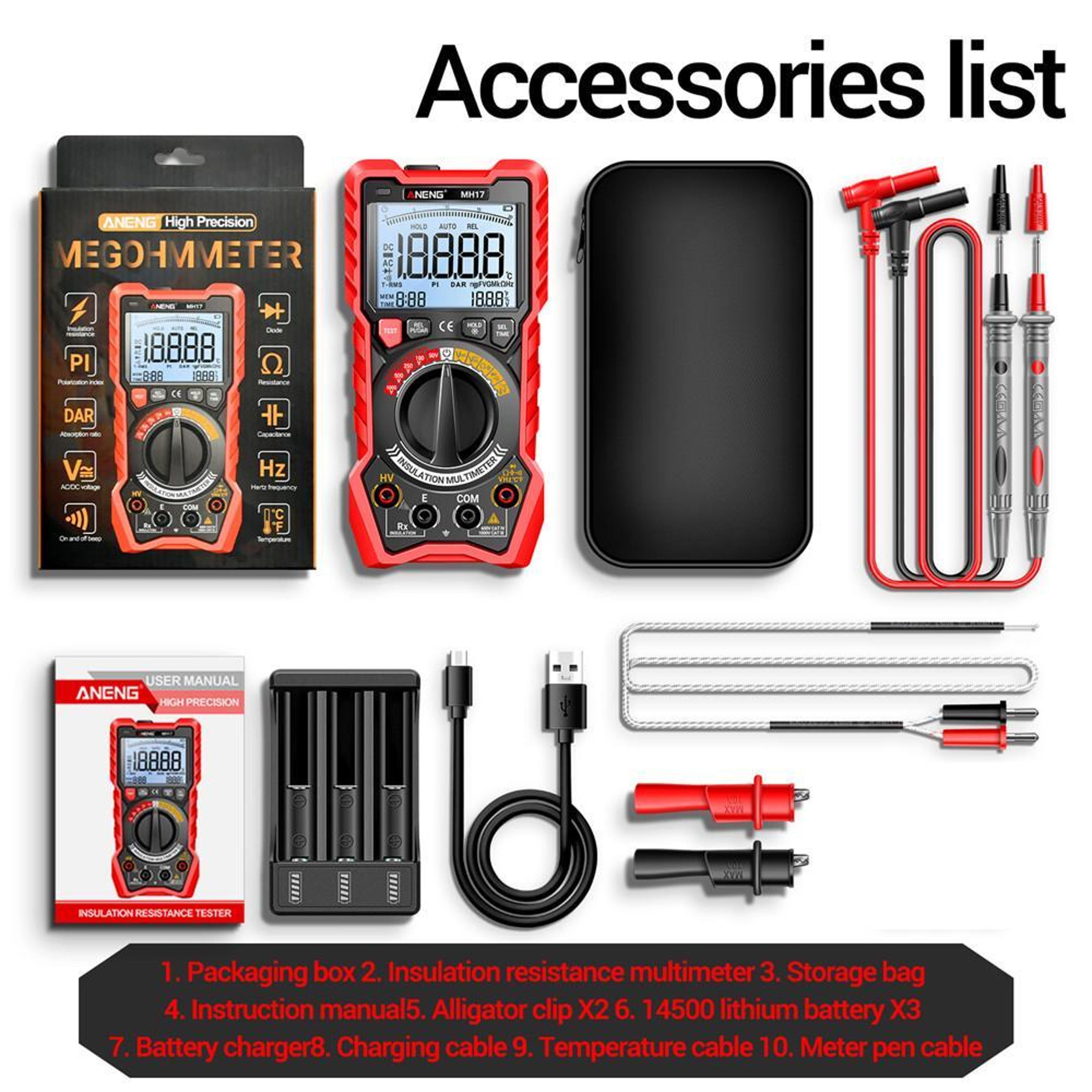 Insulation Resistance Tester And Digital Megohmmeter 2