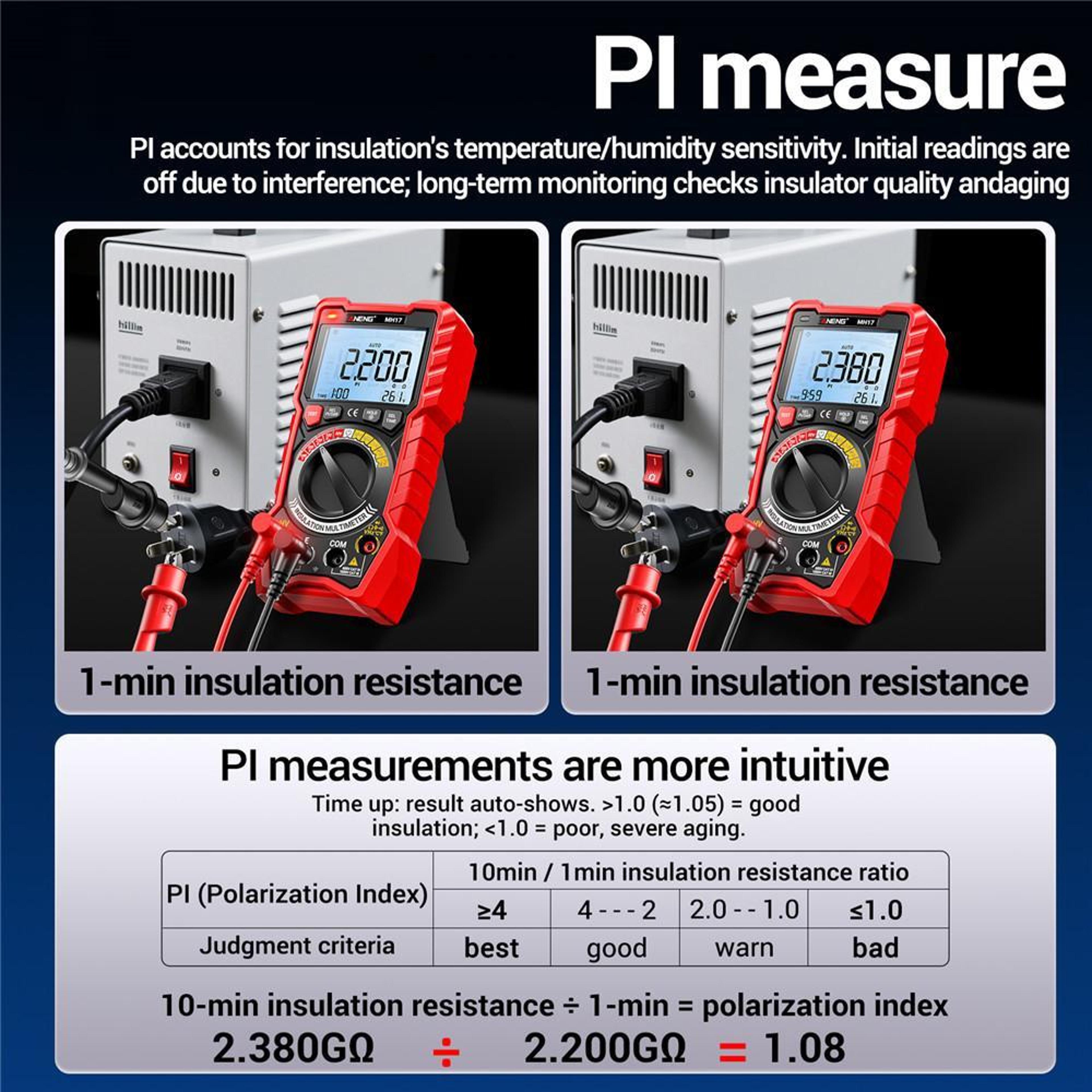 Insulation Resistance Tester And Digital Megohmmeter 9