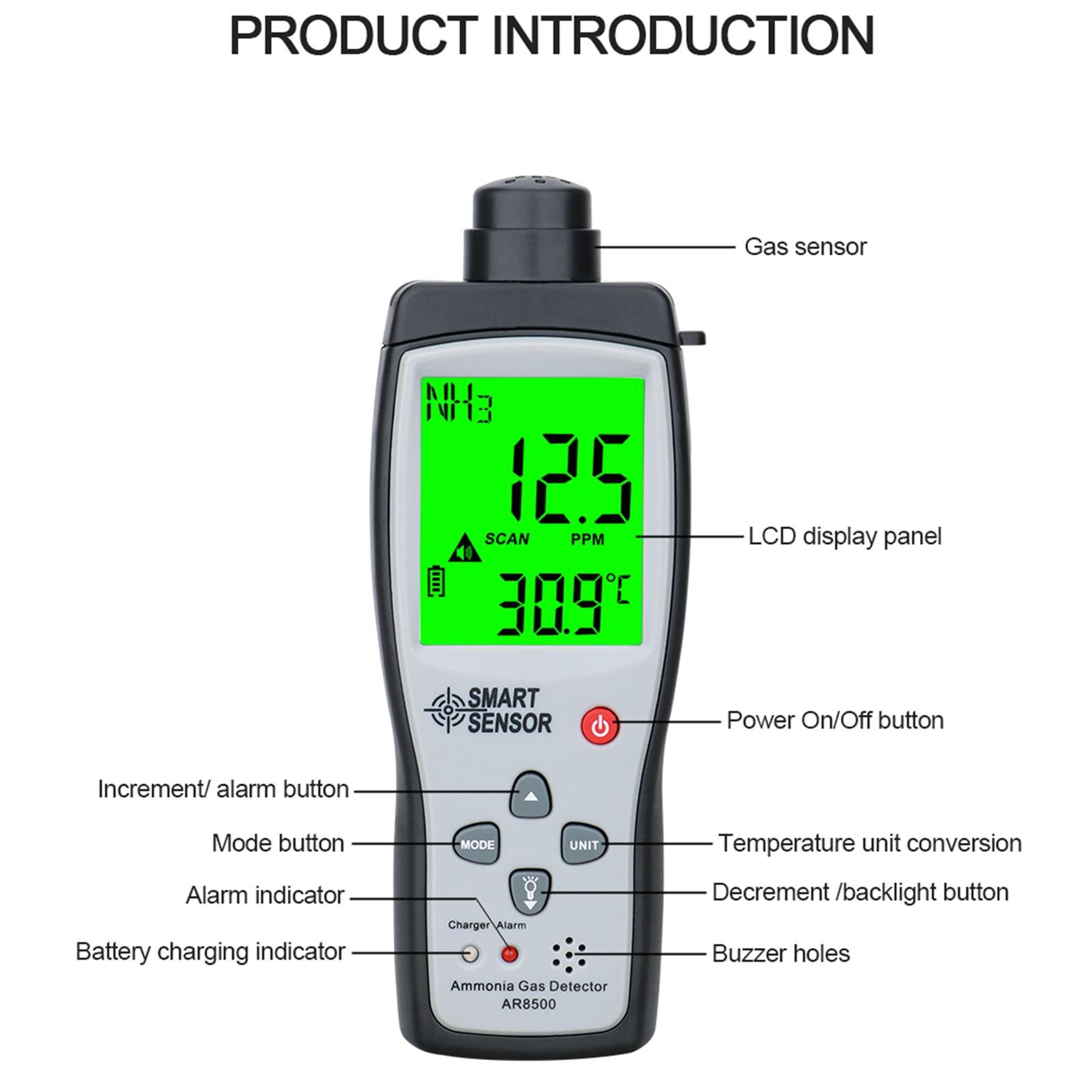 Handheld Ammonia Gas Detector With LCD And Audio Visual Alarm 2