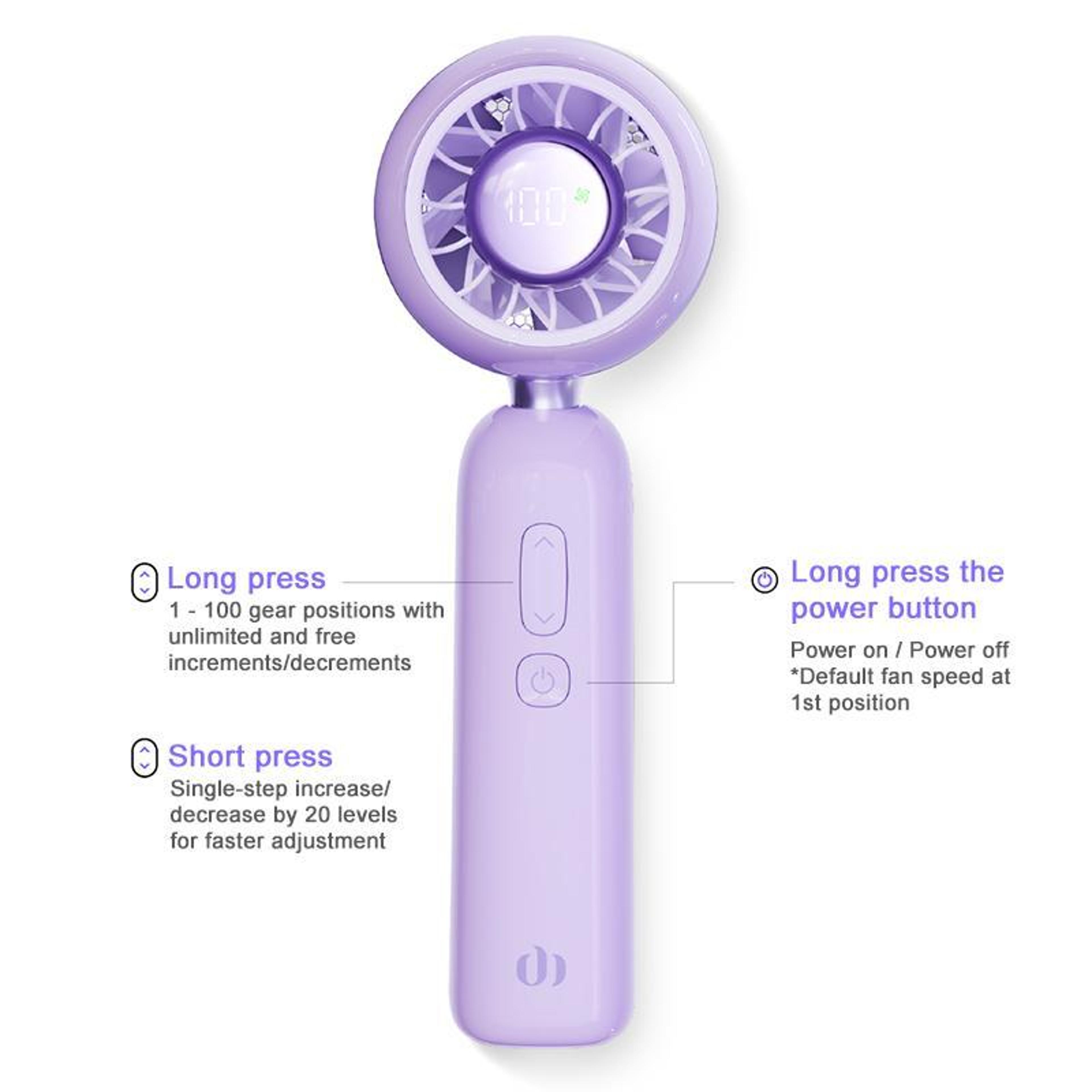 M03 Plus Rechargeable Handheld Fan With Digital Display 3