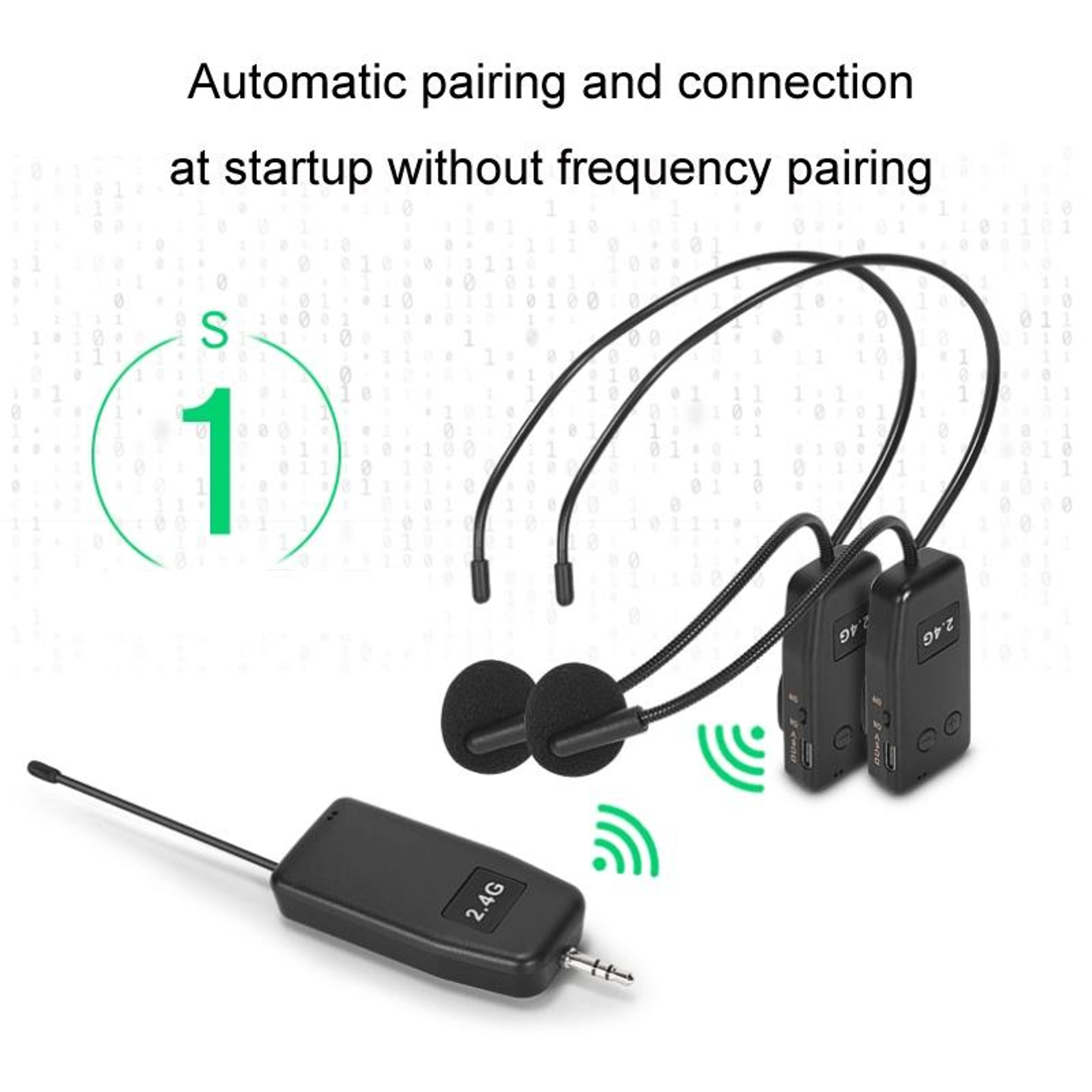 Wireless Headset Microphone With Noise Reduction And 30m Range 2
