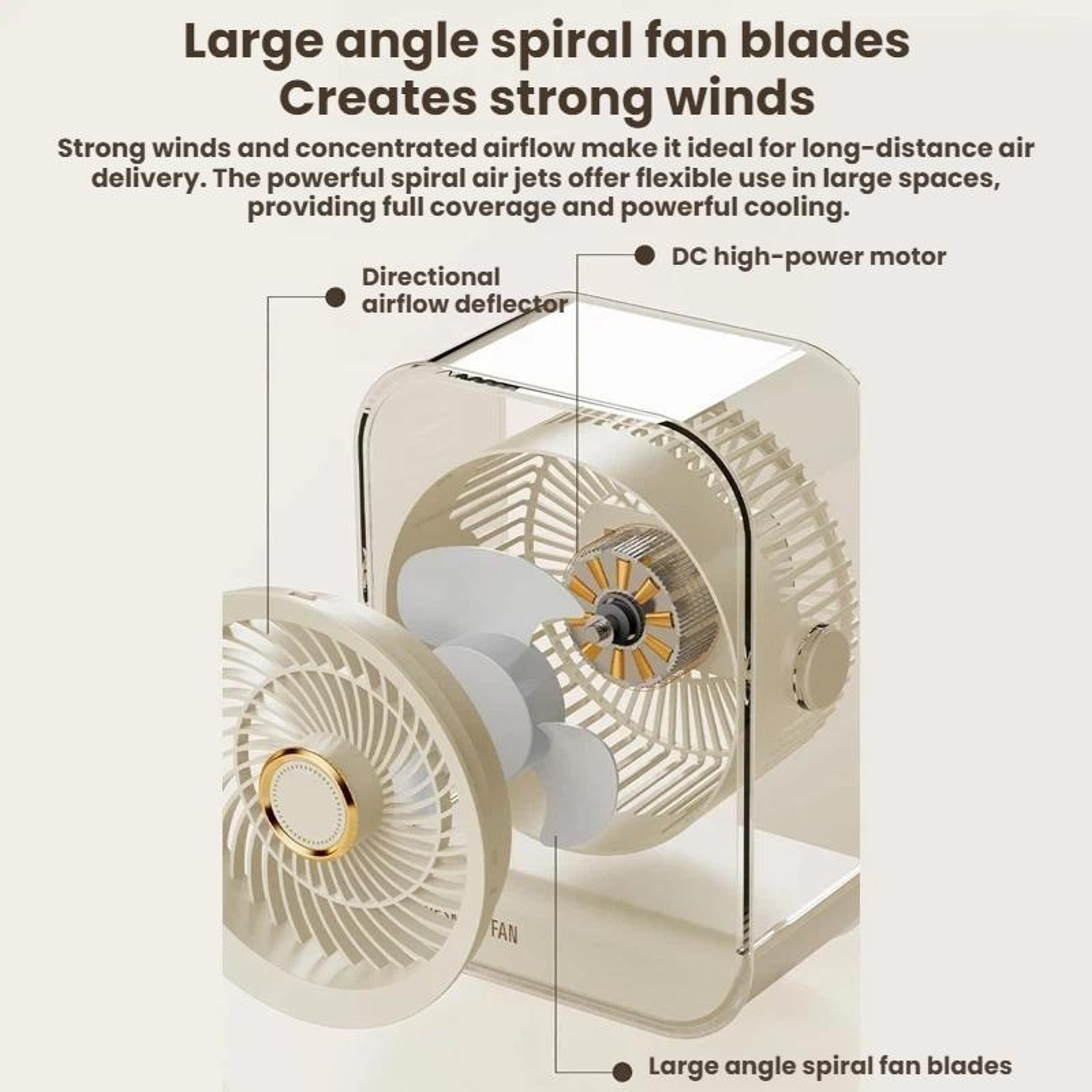 5Speed Rechargeable Desk Fan With Night Light And 360 Adjustable Airflow 5