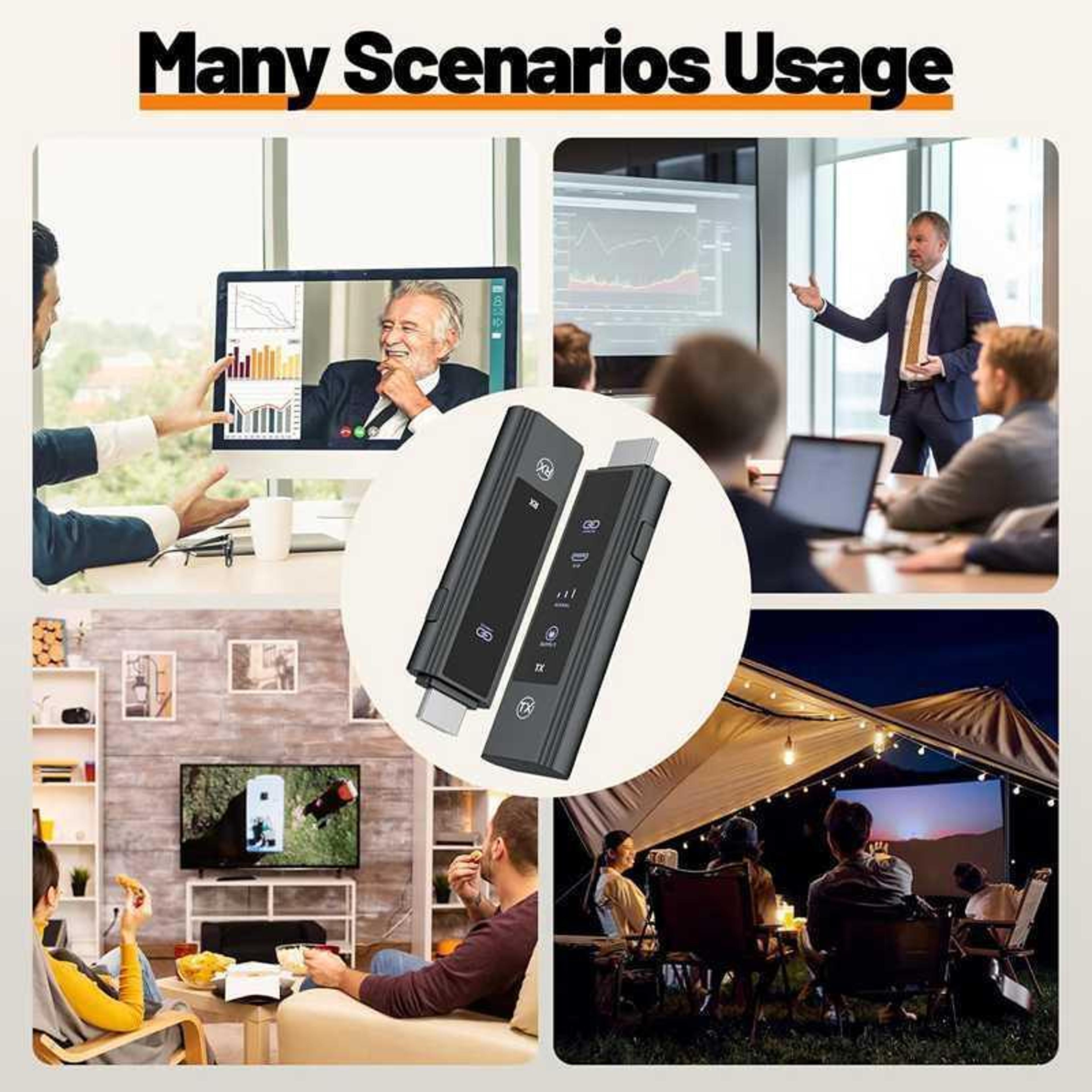 Wireless HDMI Extender 4K Decode 1080P 60Hz Transmitter  Receiver 4