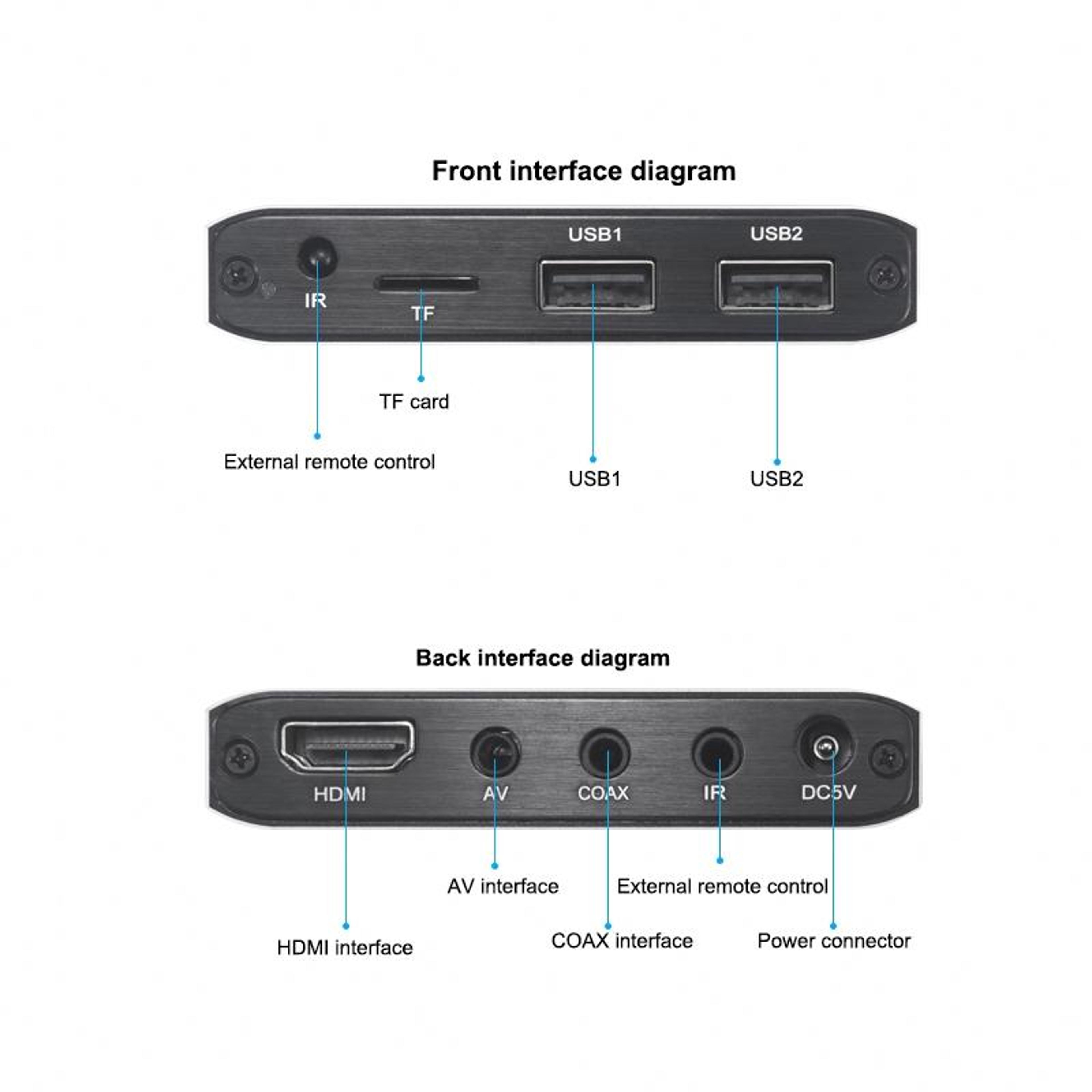 4K HD Media Player With Auto Loop Playback USB And SD Digital Signage Player 2