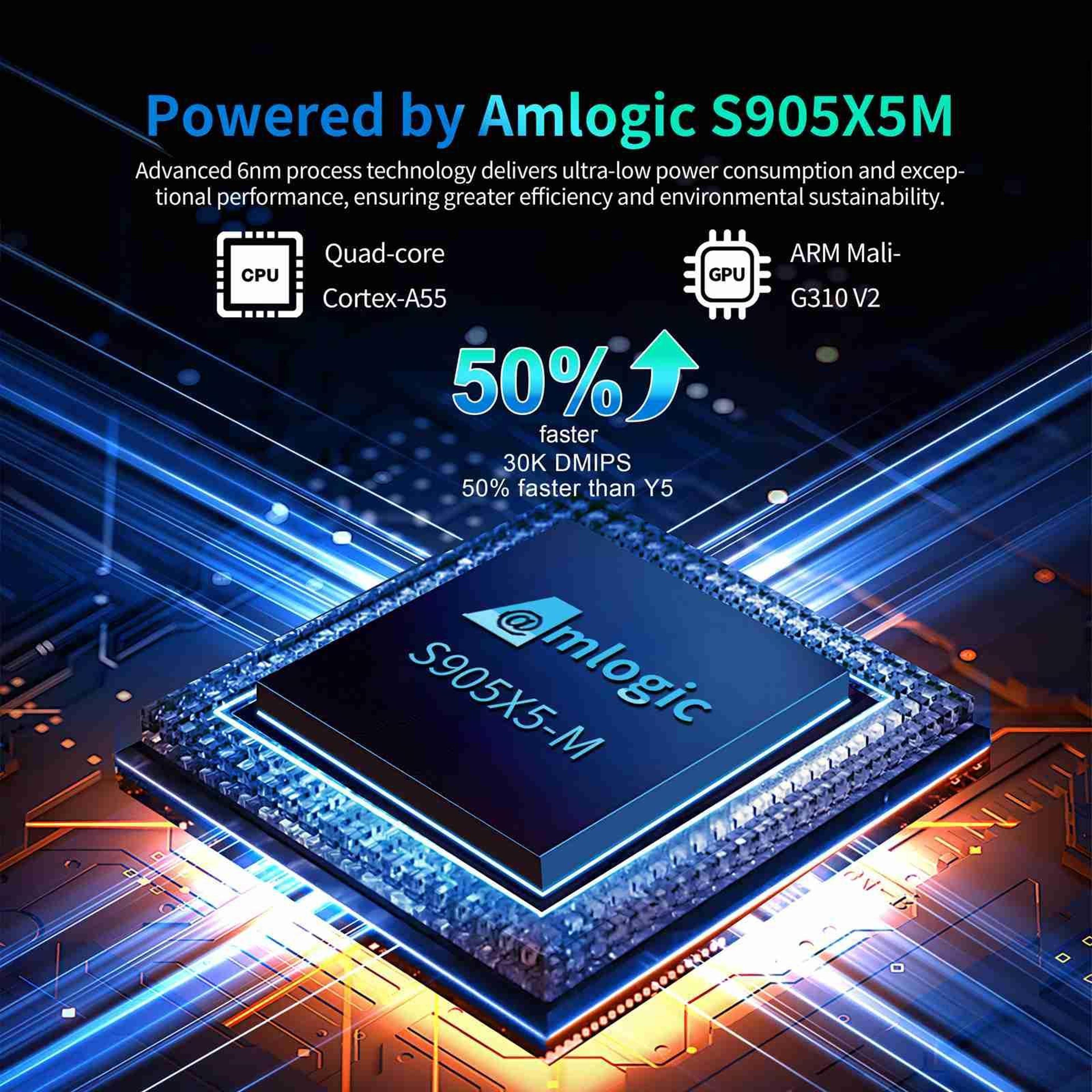 X96 Android 14 TV Box 4K Streaming And DualBand WiFi 1