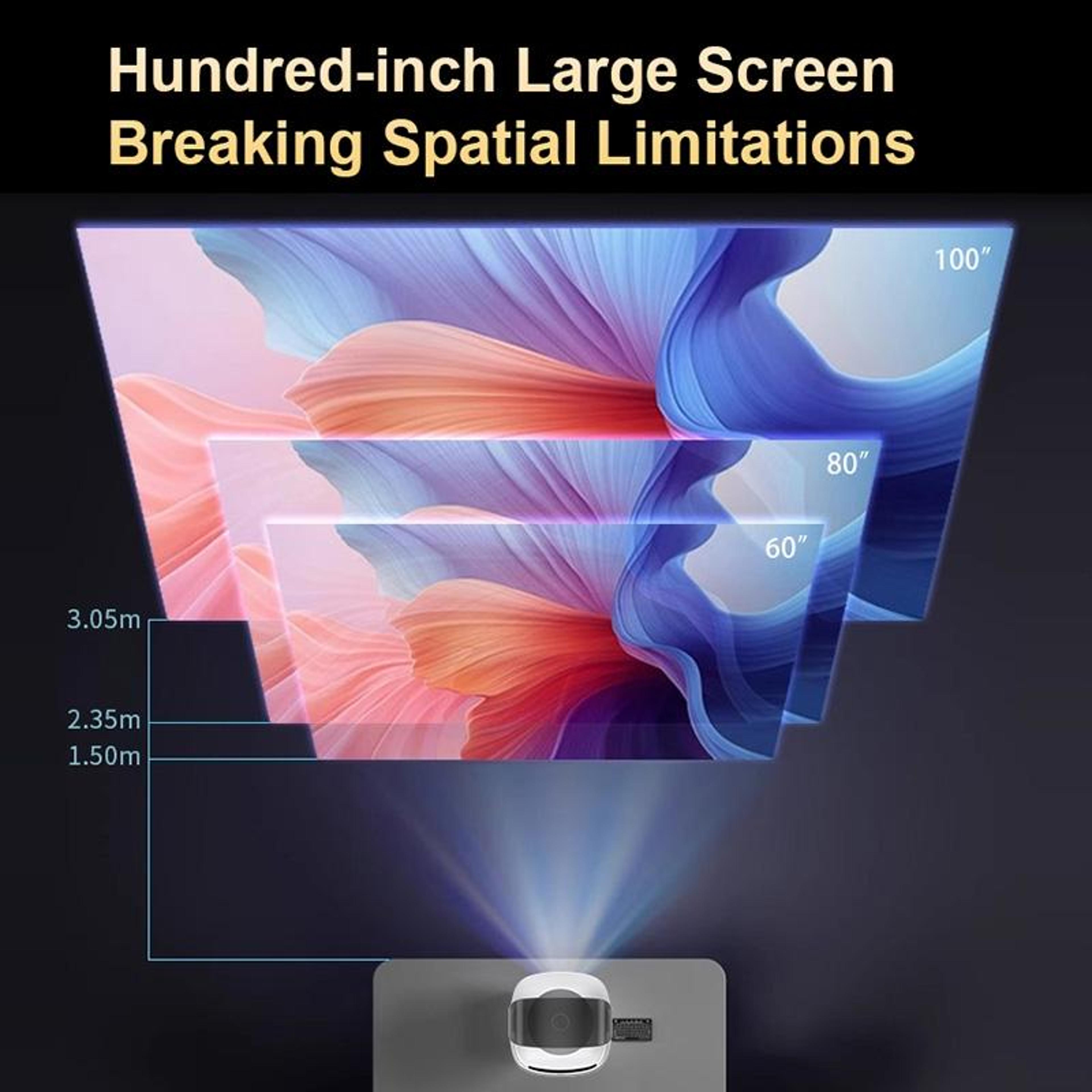 T2 Portable Projector With Android 9 WiFi Bluetooth And 240 ANSI Brightness 8