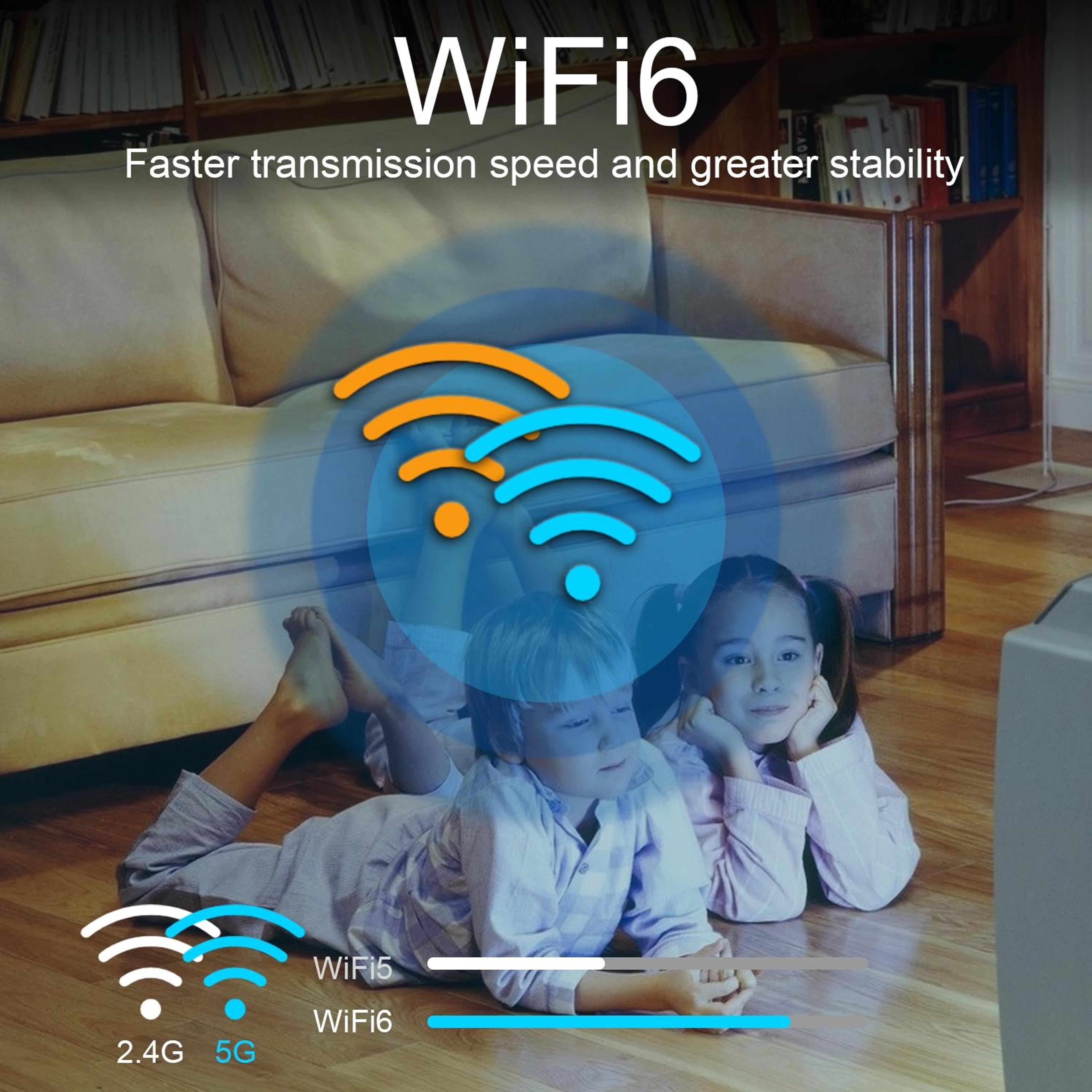X88 Pro 13 Android TV Box With RK3528 Dual Band WiFi And 4K Streaming 6