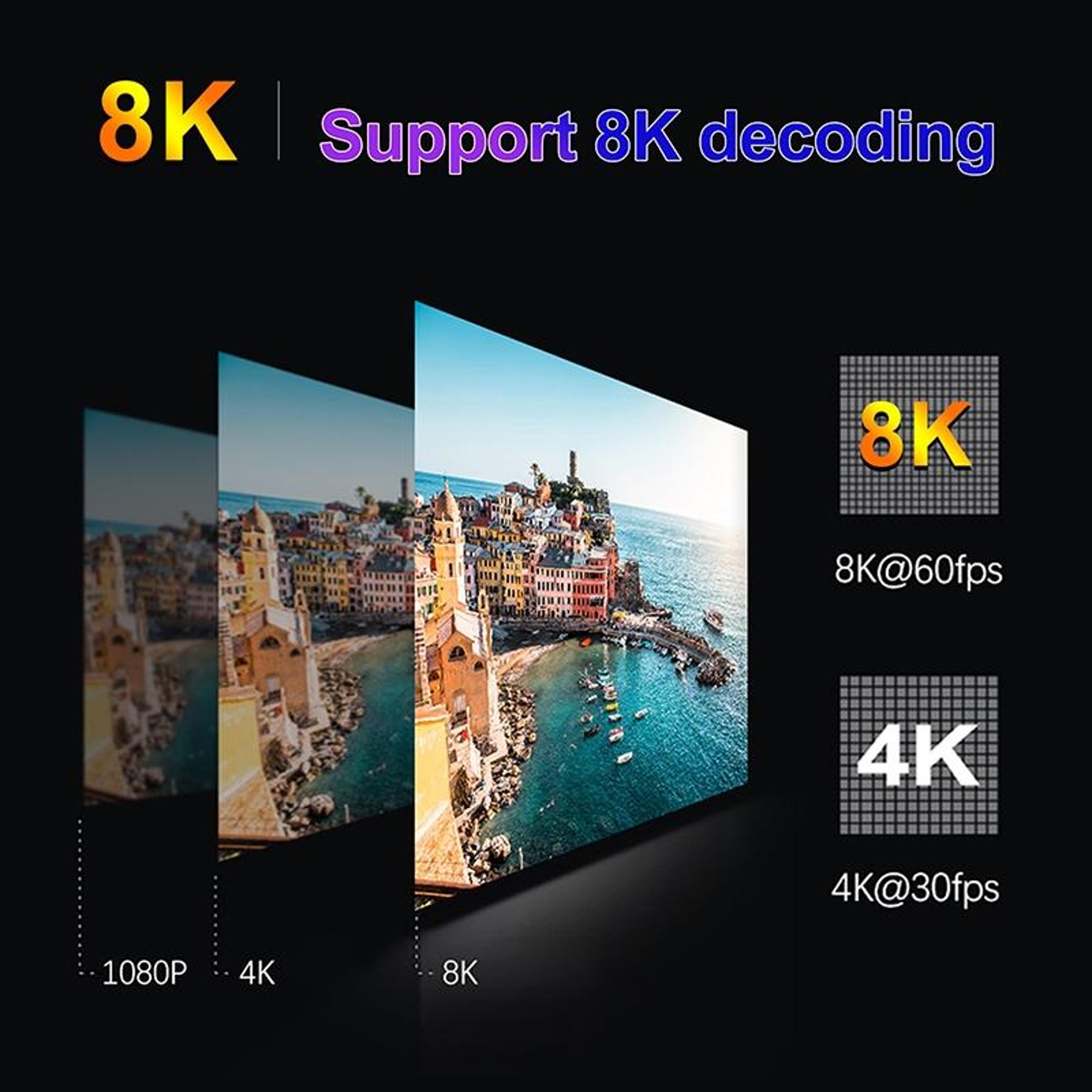 H96 Max V58 Android TV Box 8K WiFi 6 Media Player 6