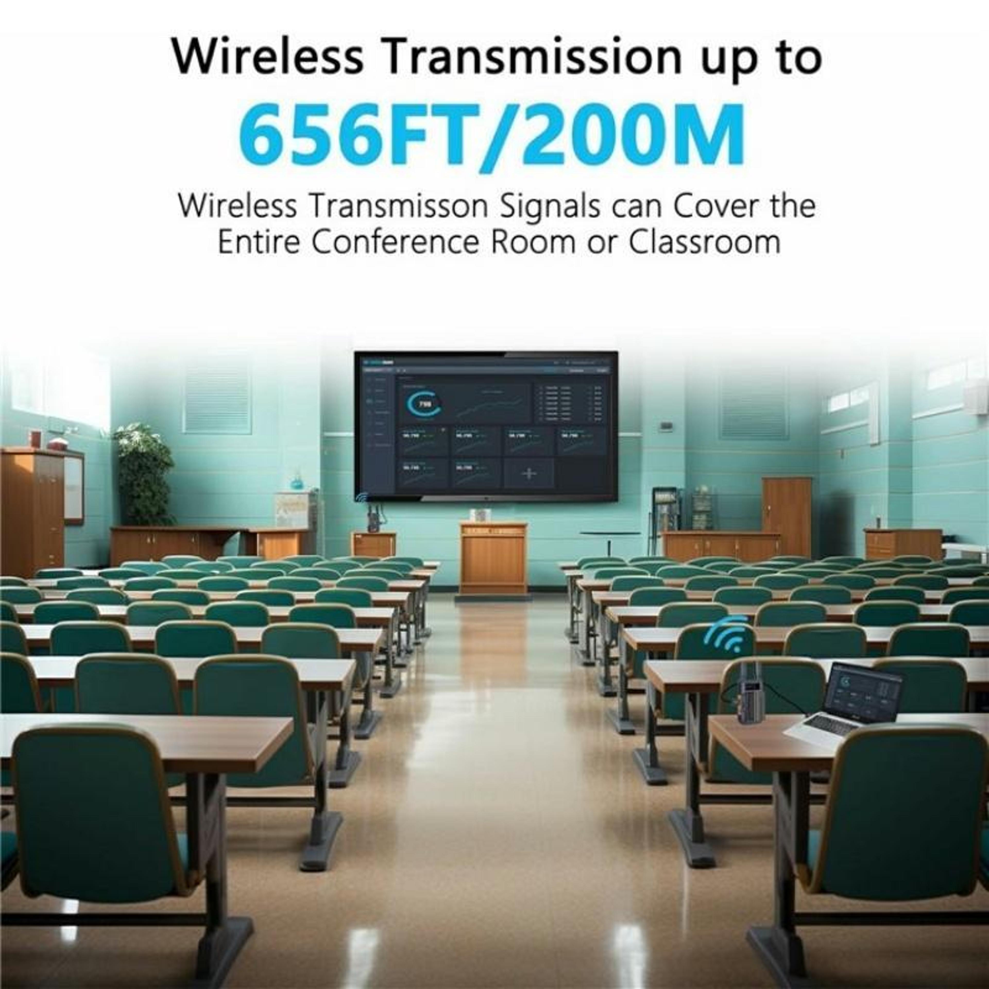 4K Wireless HDMI Extender Kit With 200m Range And Low Latency 2