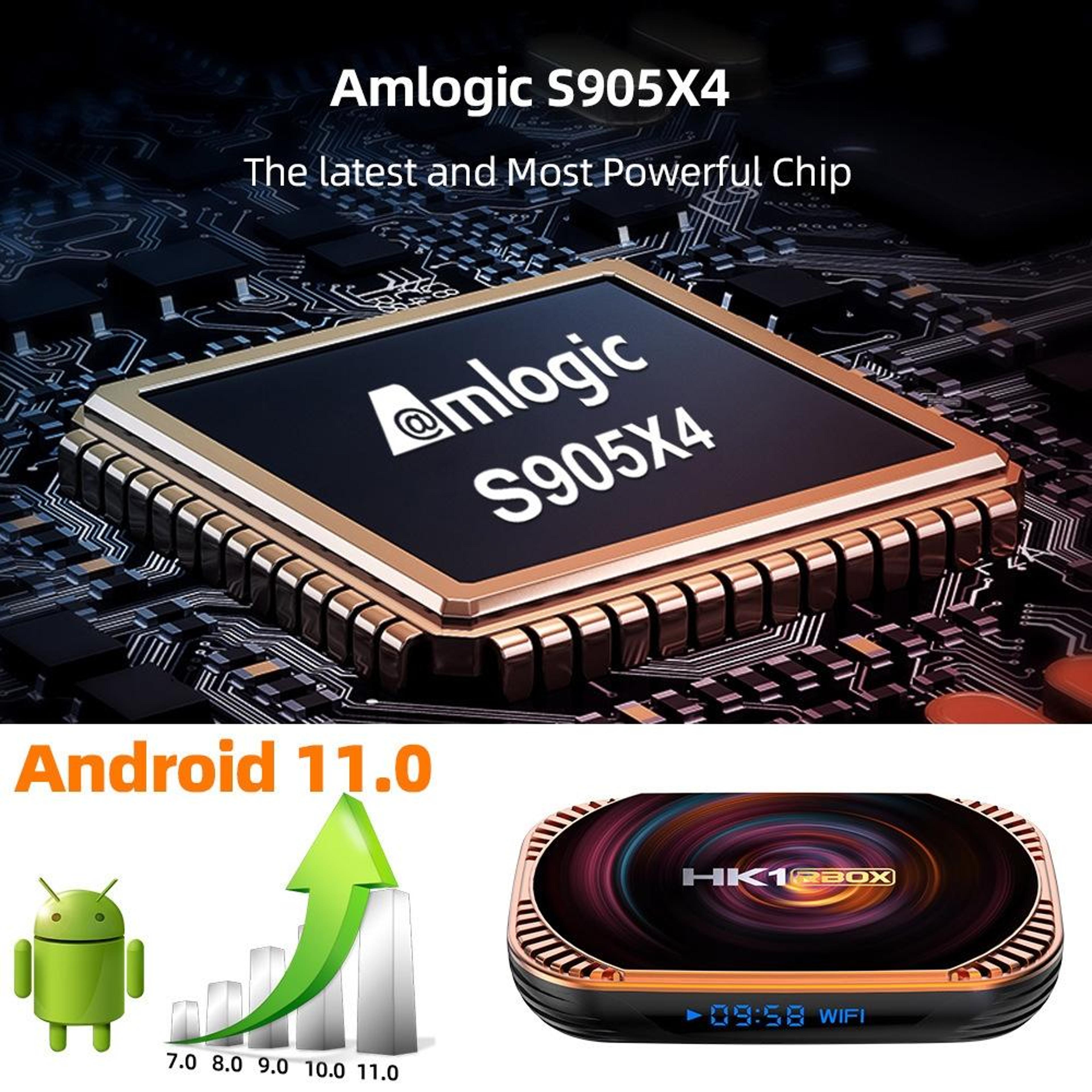 Android TV Box With Amlogic S905X4 4K UHD And DualBand WiFi 2