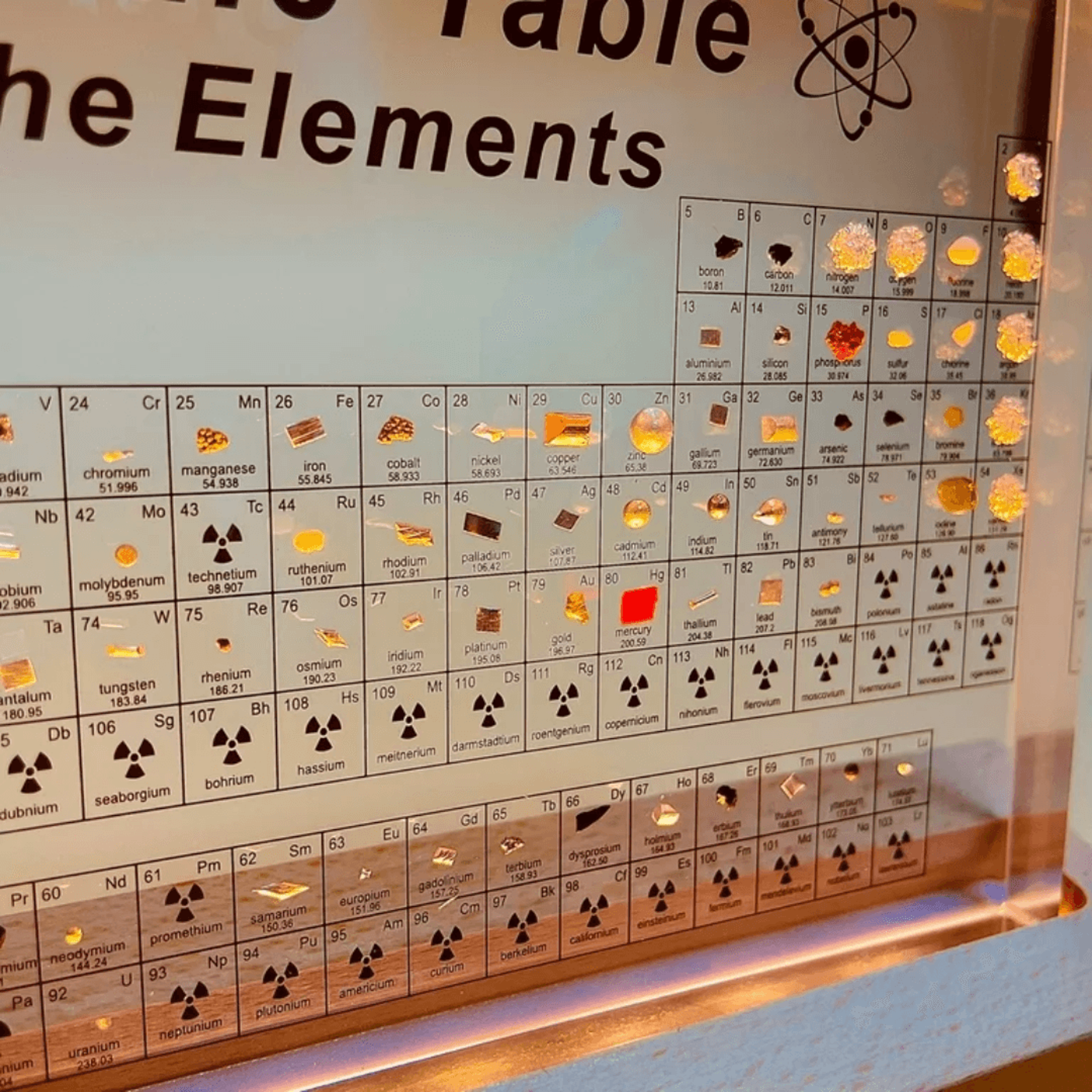 Periodic Table With Elements LED Night Light Table Lamp 0