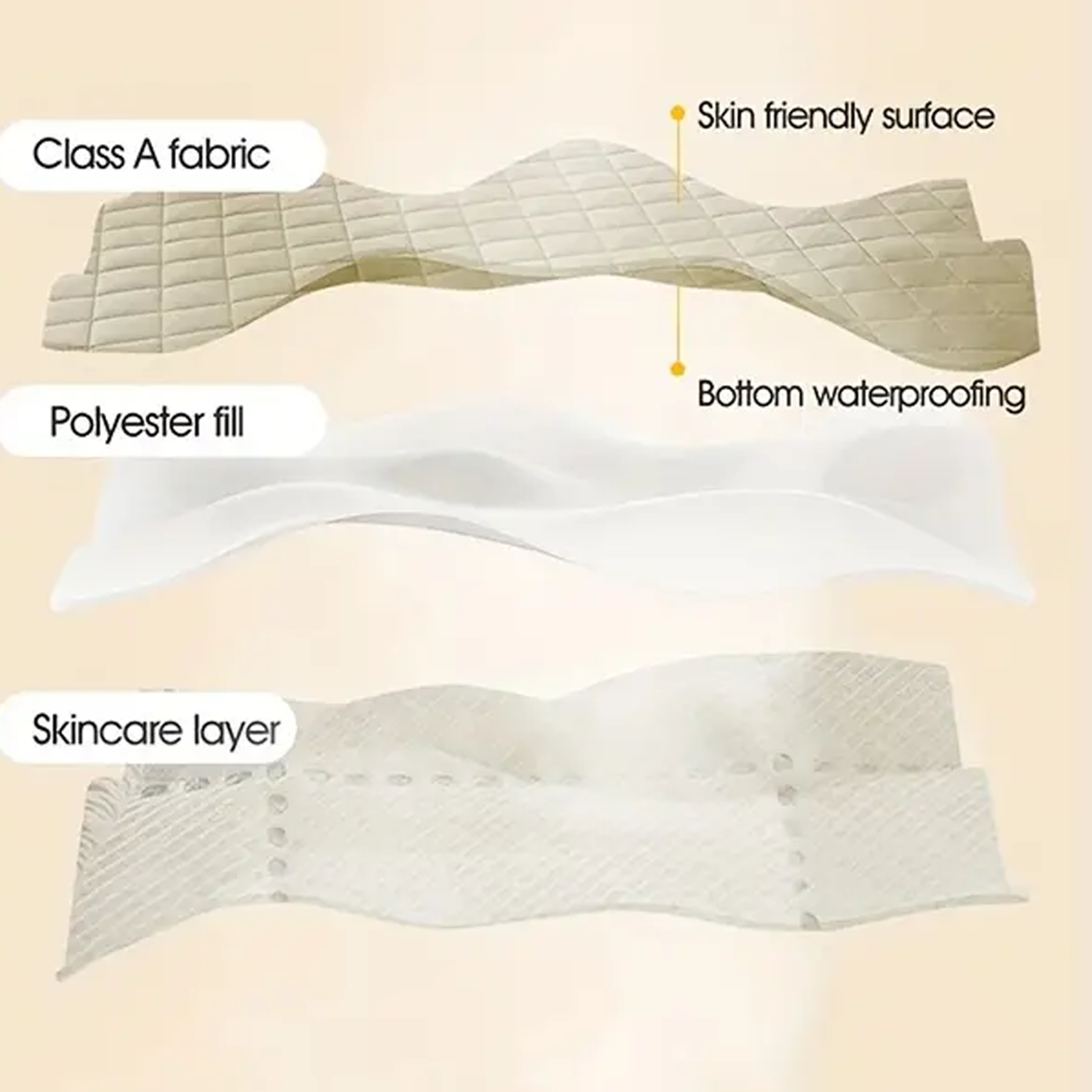3D Air Fabric Thick Mattress Cover Waterproof Mattress Protector Soft  Breathable Fitted Bed Sheet  3