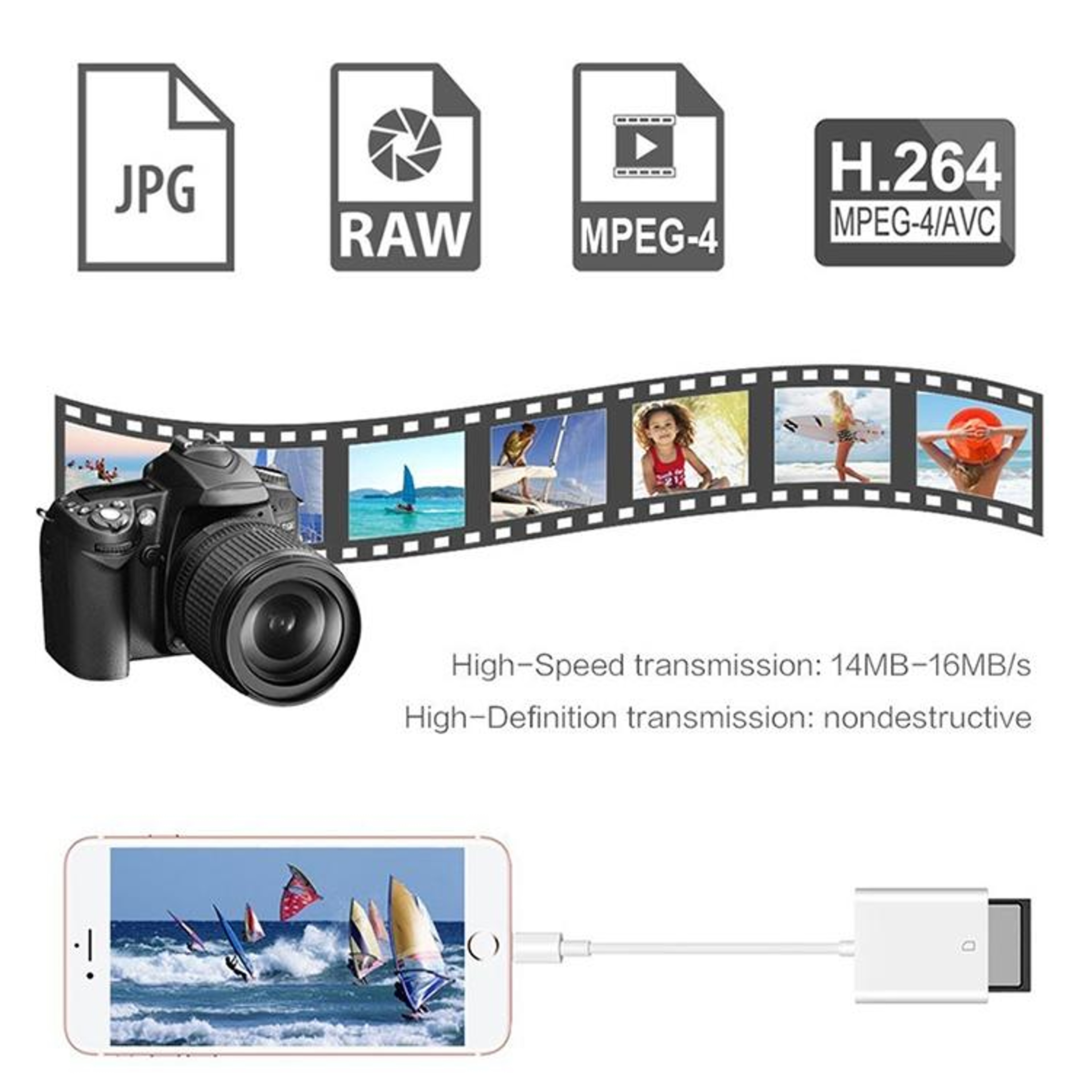 Lightning SD Card Camera Reader for iPhone iPad Photo Transfer Adapter 8 Pin – view 5