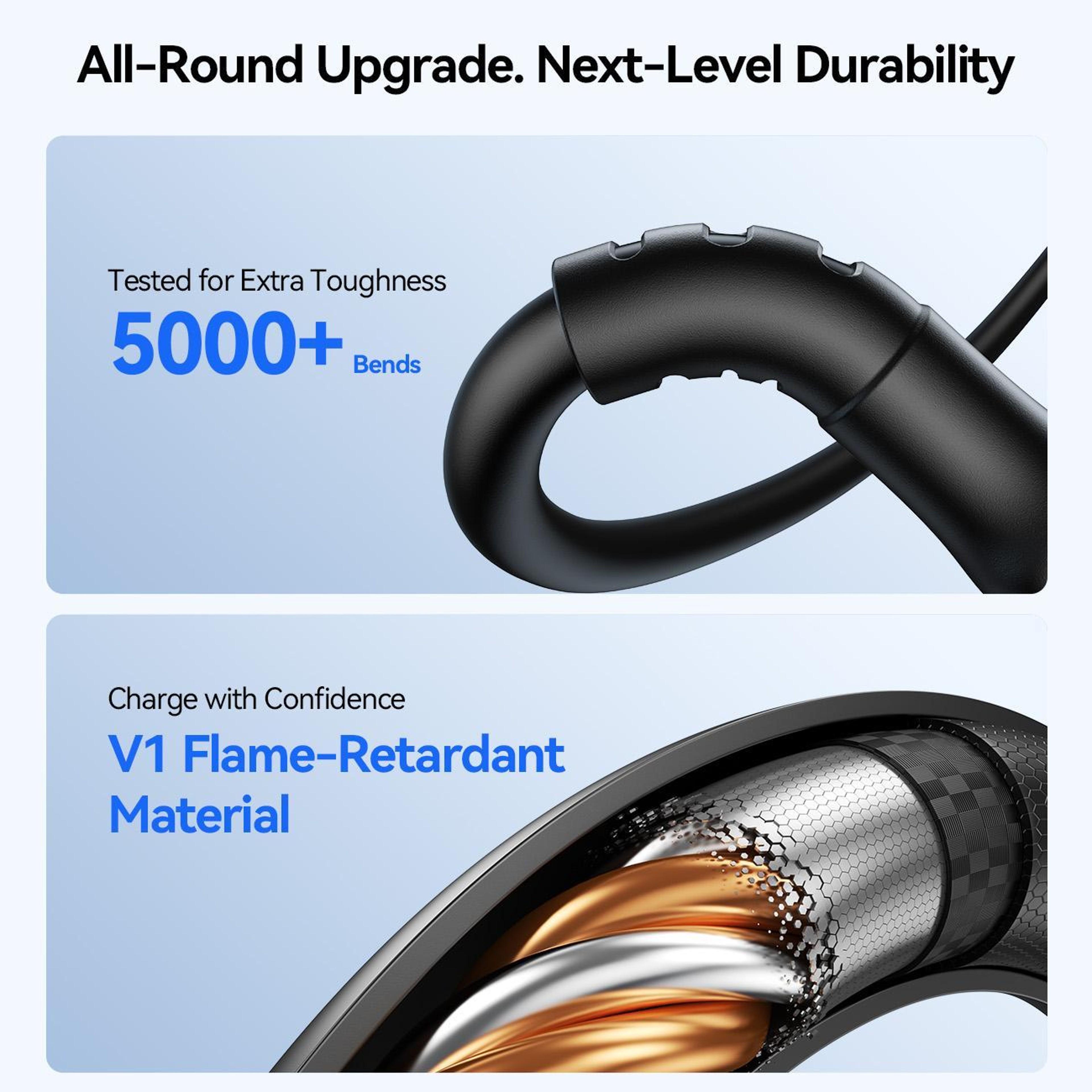 A61 OmniGo 3.5A 3 in 1 Charging Cable USB to Lightning Type C Micro USB Fast Charge – view 6