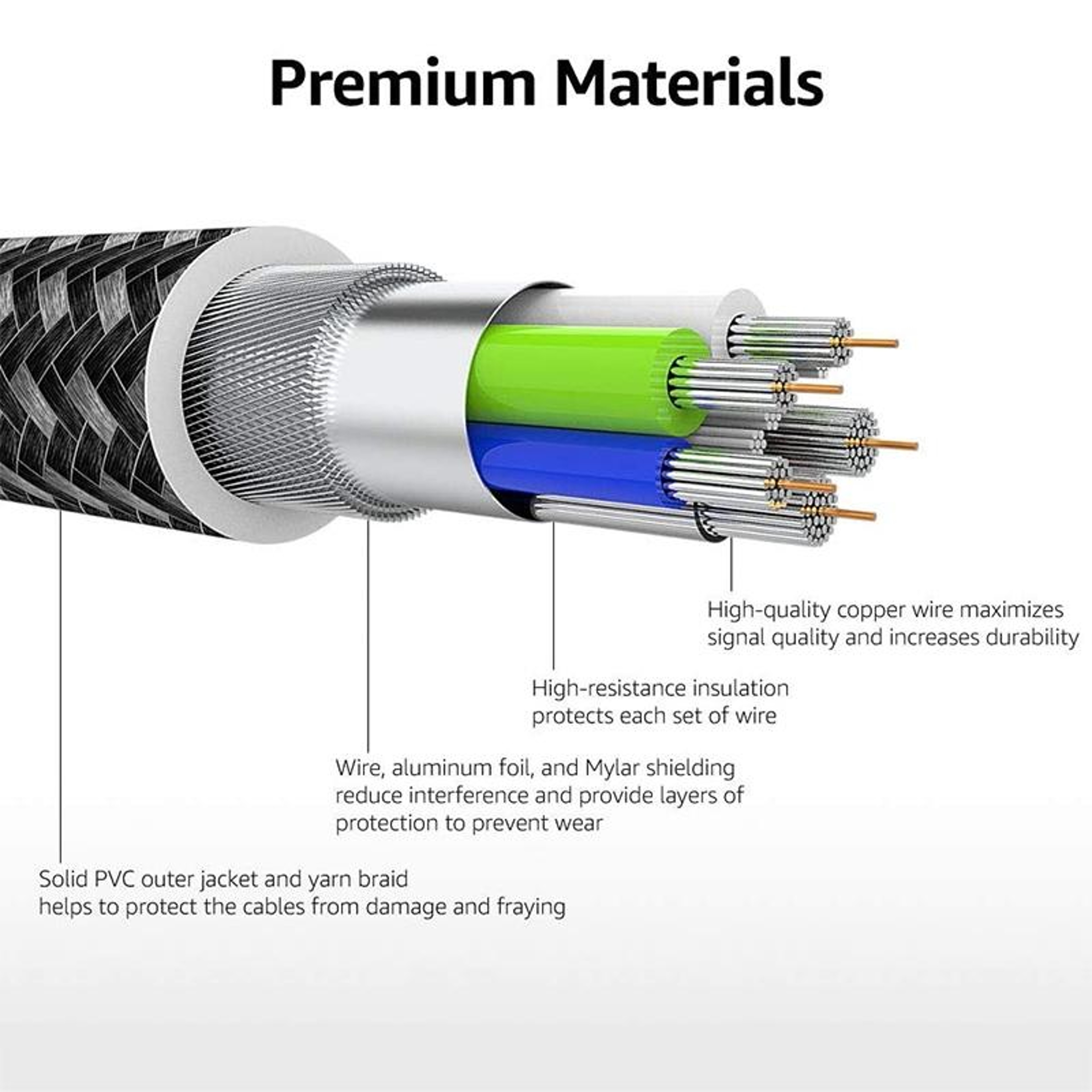 Net Style Metal Head USB to 8 Pin Lightning Charging Data Cable 25cm Short Durable – view 5