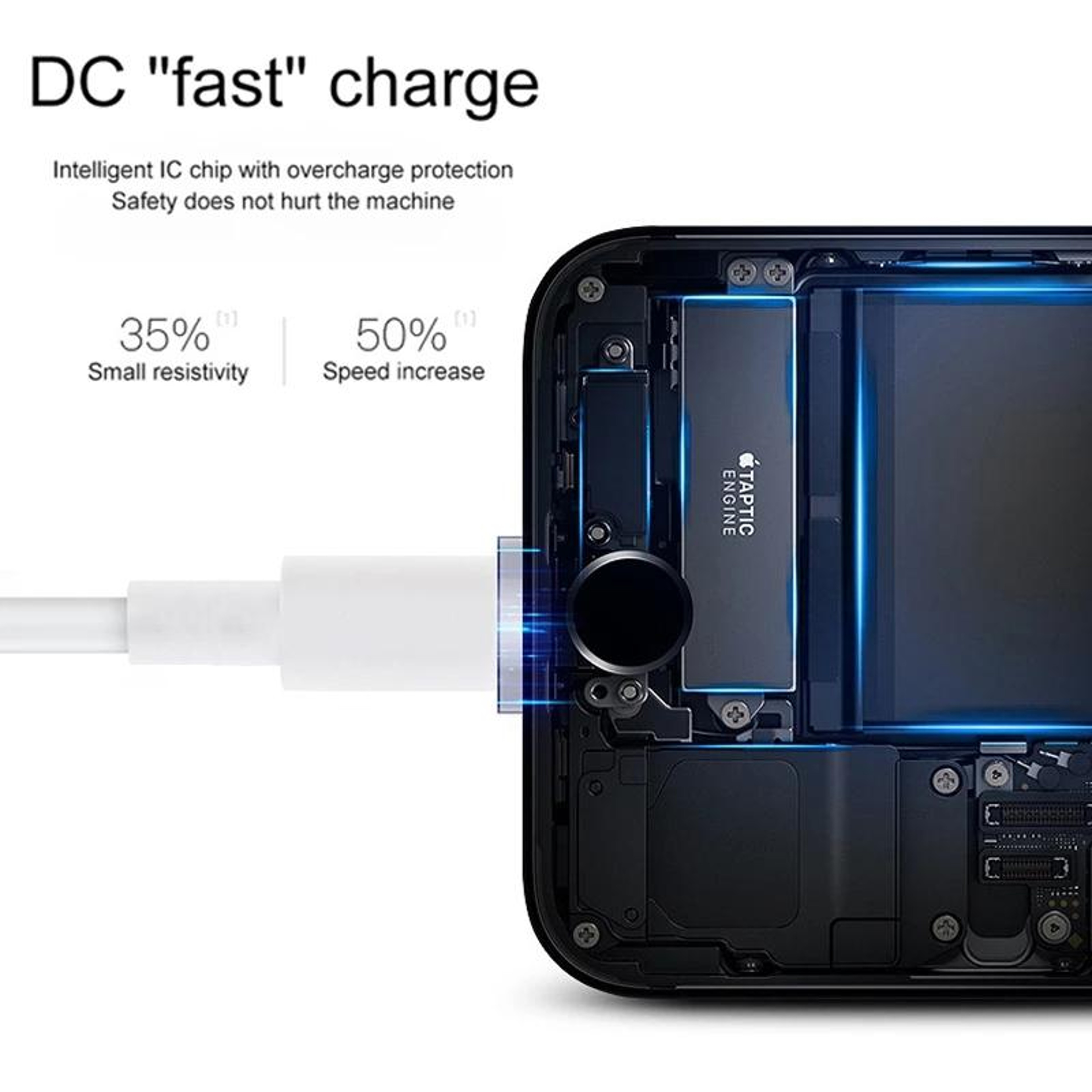 USB to Lightning Cable 3m iPhone Charging & Data Sync Cable White – view 4