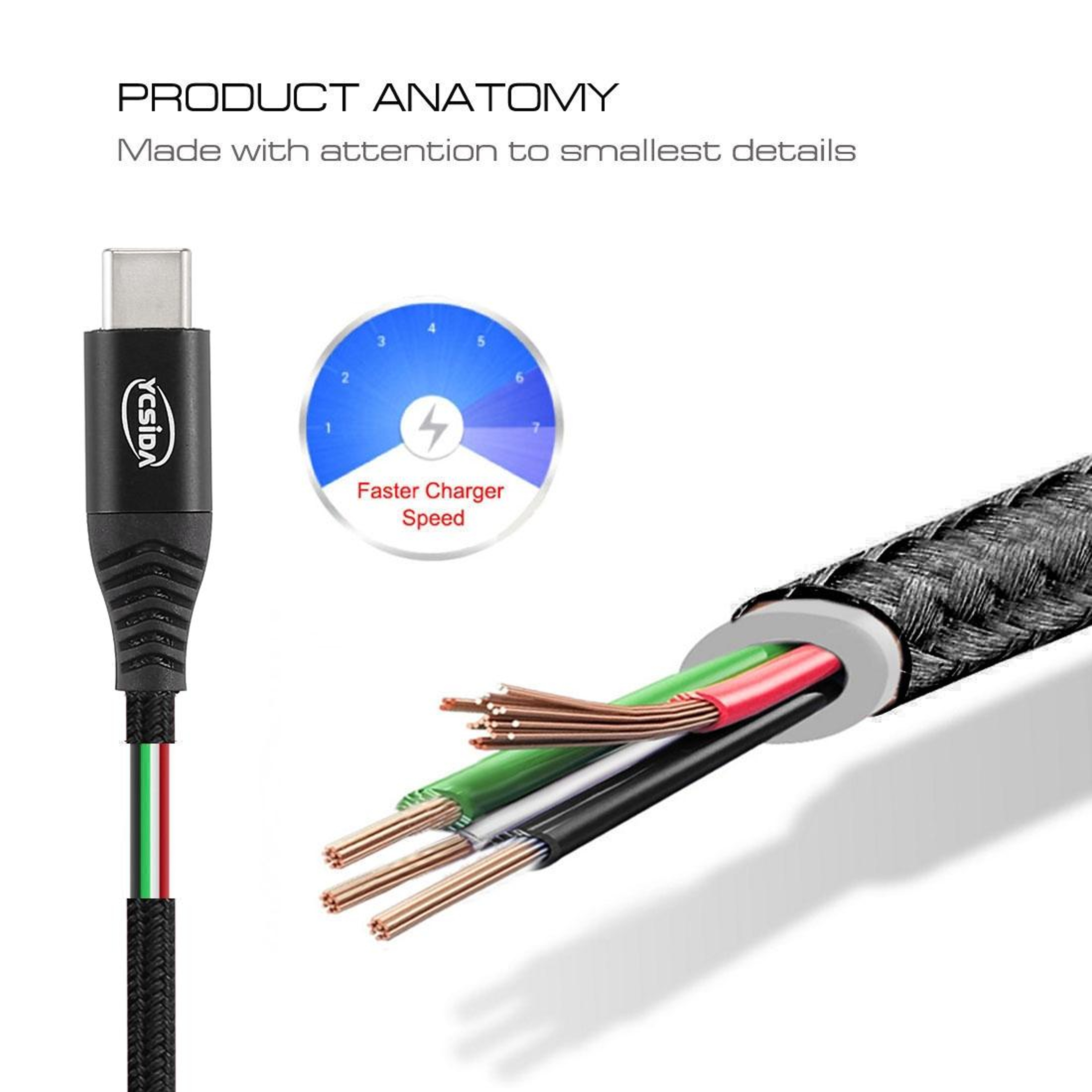 1.2m Nylon Braided USB-C Fast Charging Data Sync Cable 110 Copper Wires – view 4