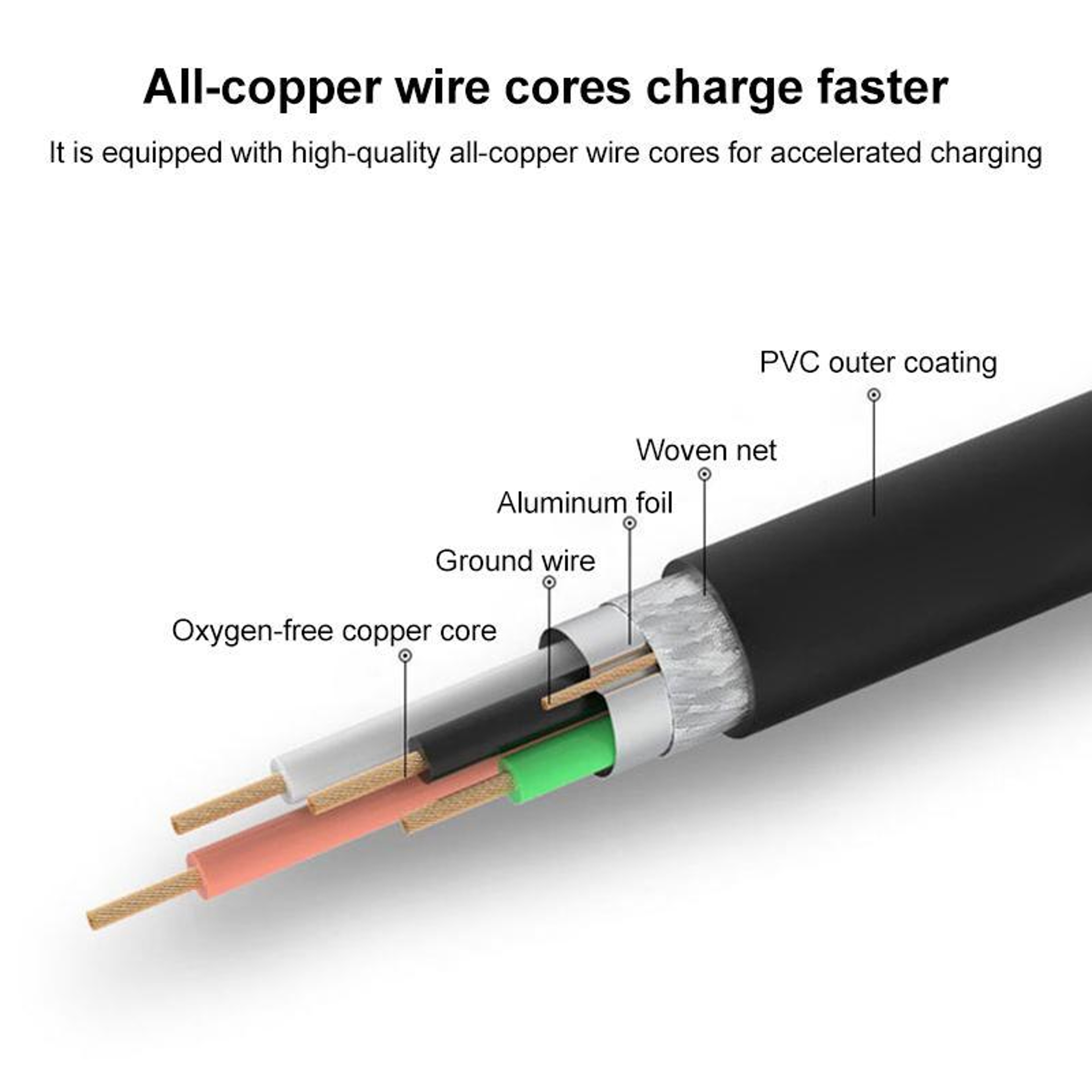 1m Magnetic Charging Cable for Redmi Watch 2 & 3 USB Charging Base Fast Charge Dock – view 9