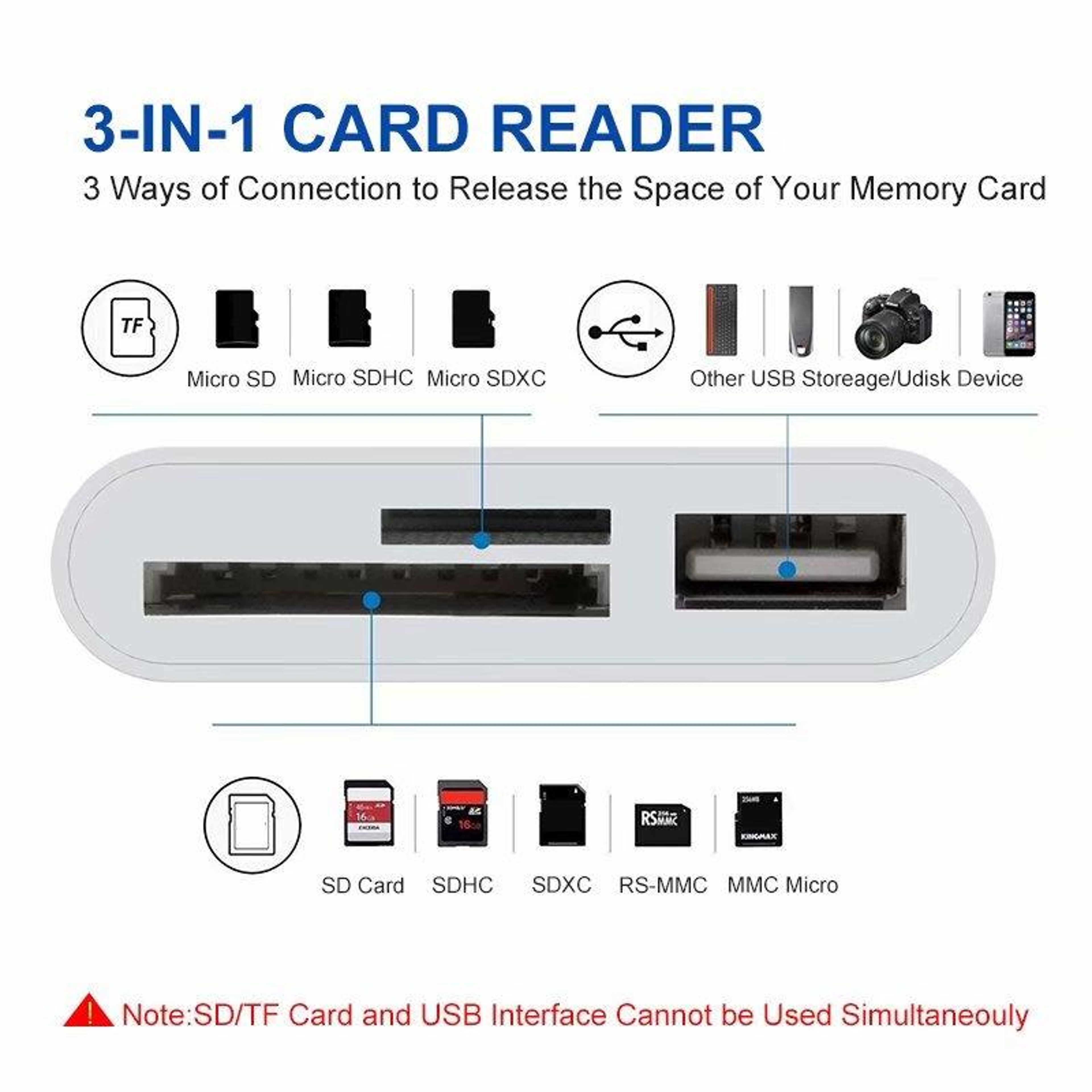 3 in 1 Lightning SD TF USB Camera Reader Adapter for iPhone iPad Fast Photo Transfer iOS Compatible – view 4