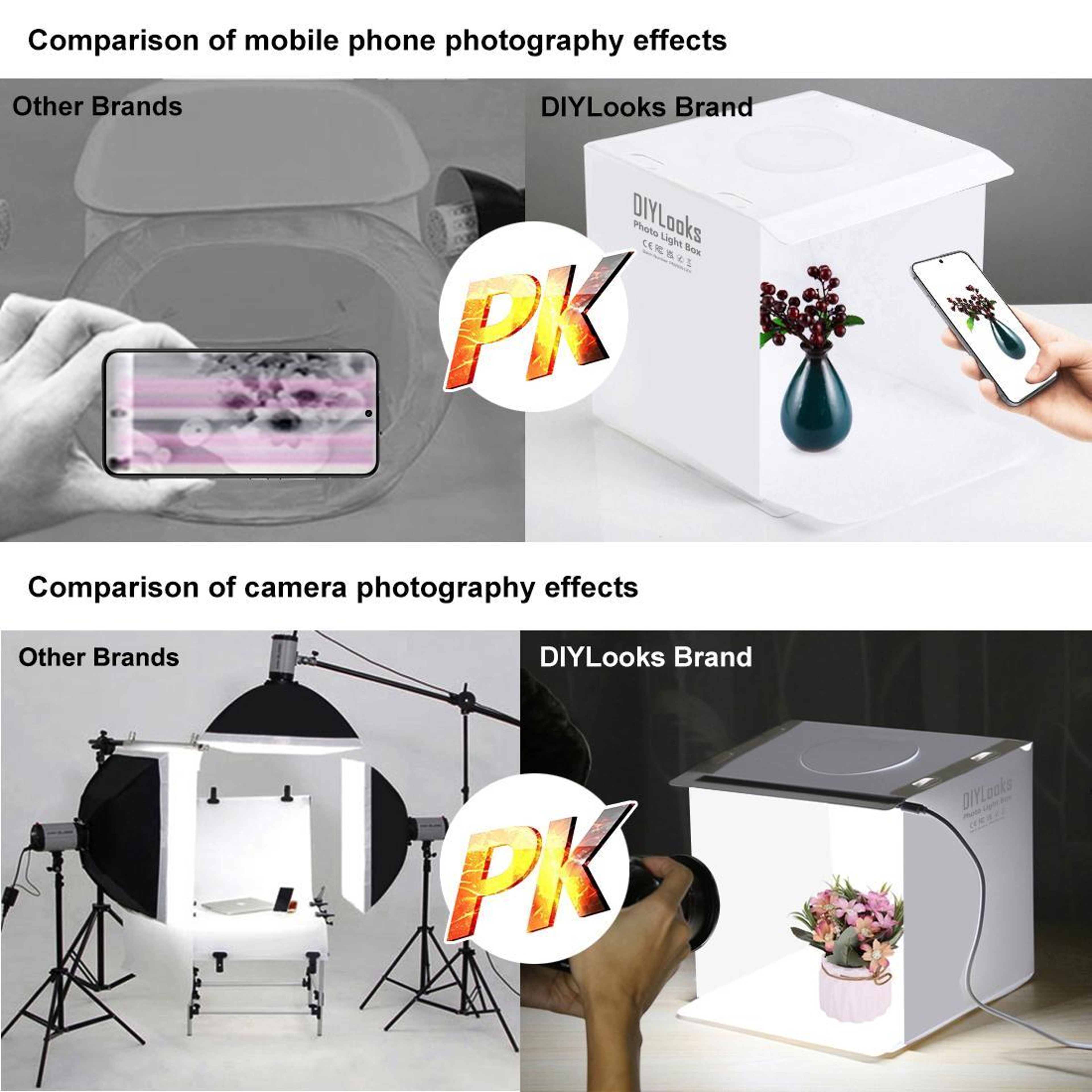 Portable LED Photo Light Box Studio Kit with Backdrops for Product Photography 20cm Foldable Shooting Tent – view 12