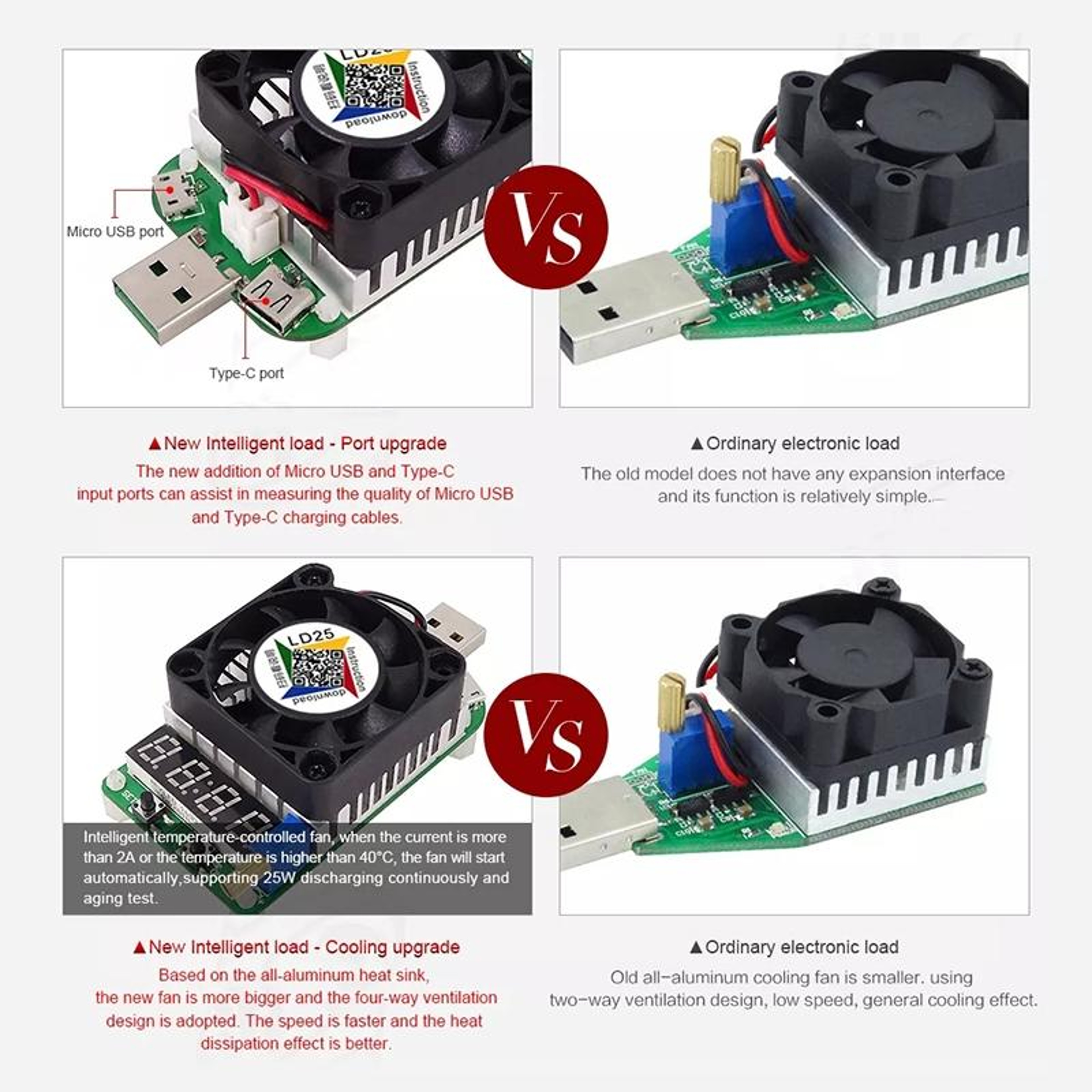 LD25 Adjustable USB Electronic Load Resistor 25W Battery Discharge & Constant Current Tester – view 8