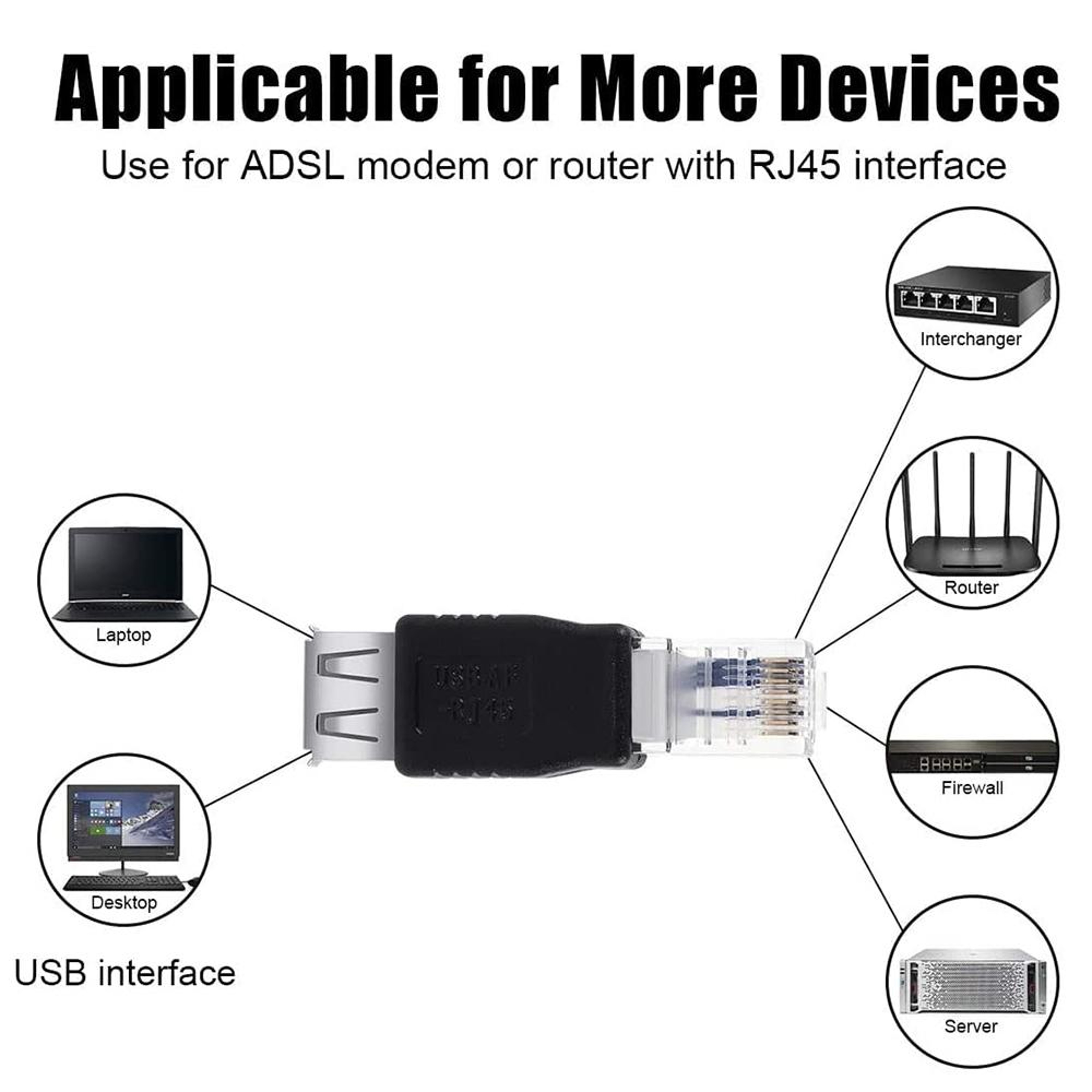 RJ45 Male to USB-A Female Adapter Black Network Converter for Stable Device Connectivity – view 5