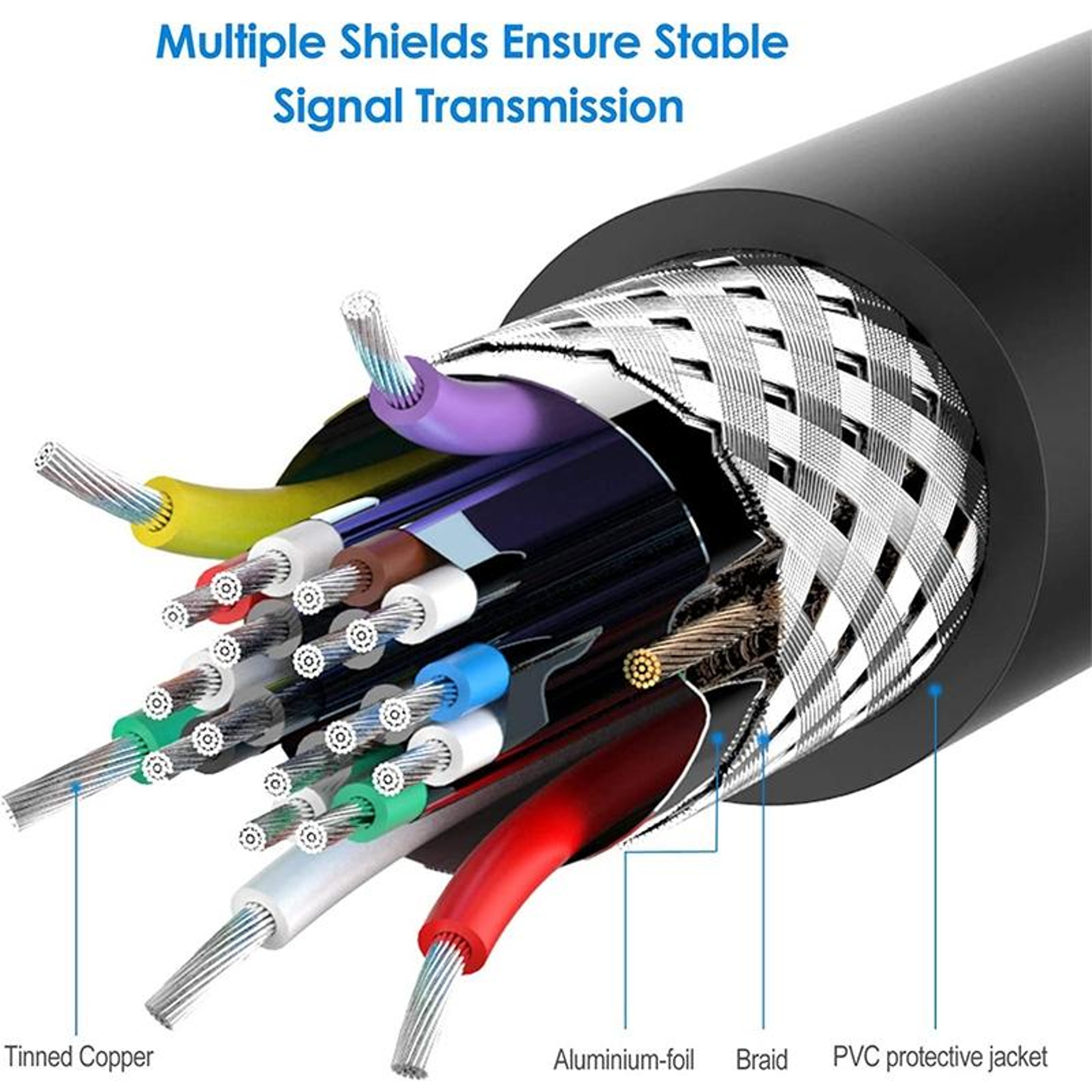90° Mini USB to USB Adapter Cable 29cm Compact Right Angle USB Cable for Tight Spaces – view 5