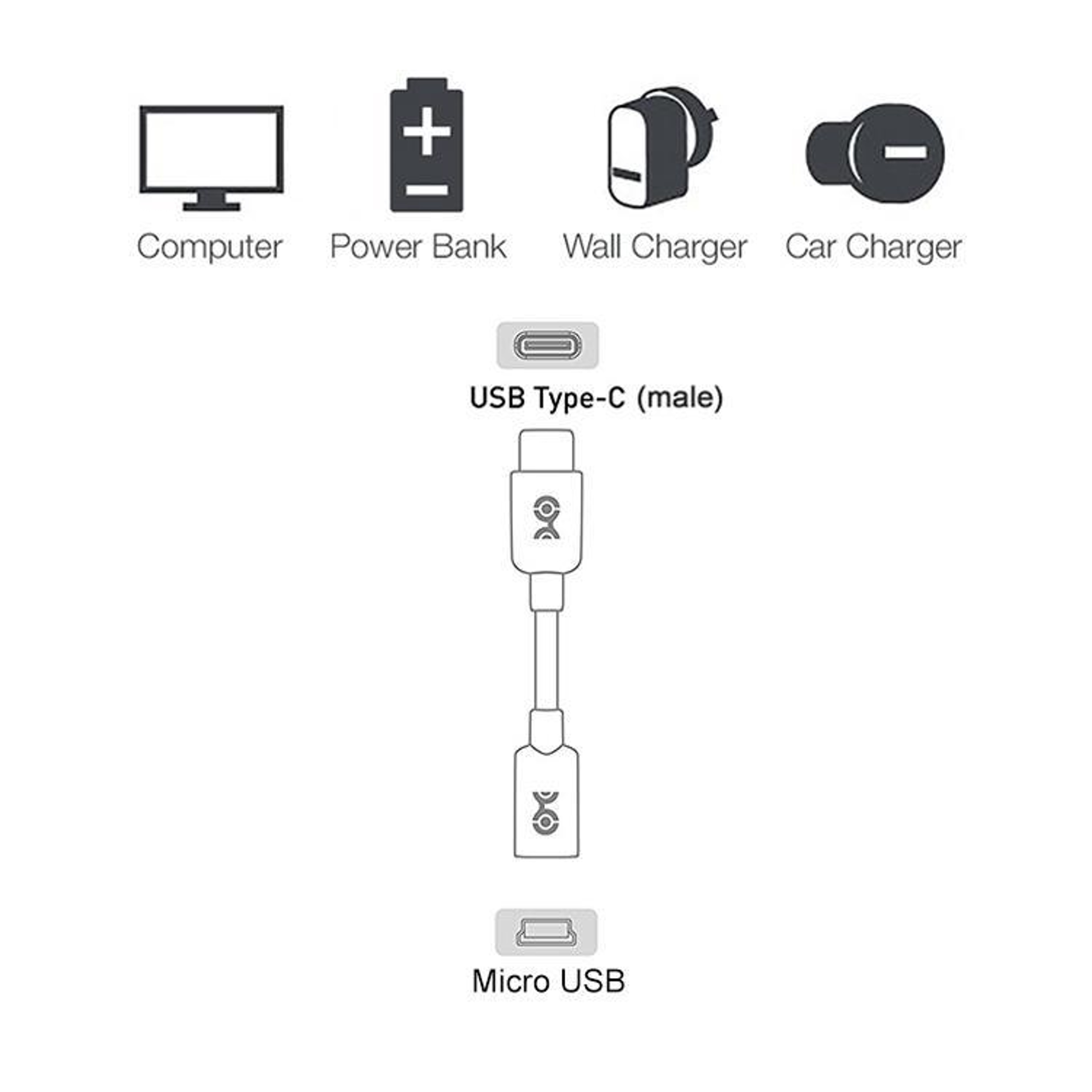 USB-C to Micro USB Adapter Cable 29cm Fast Data Transfer 5Gbps Charging Converter – view 4