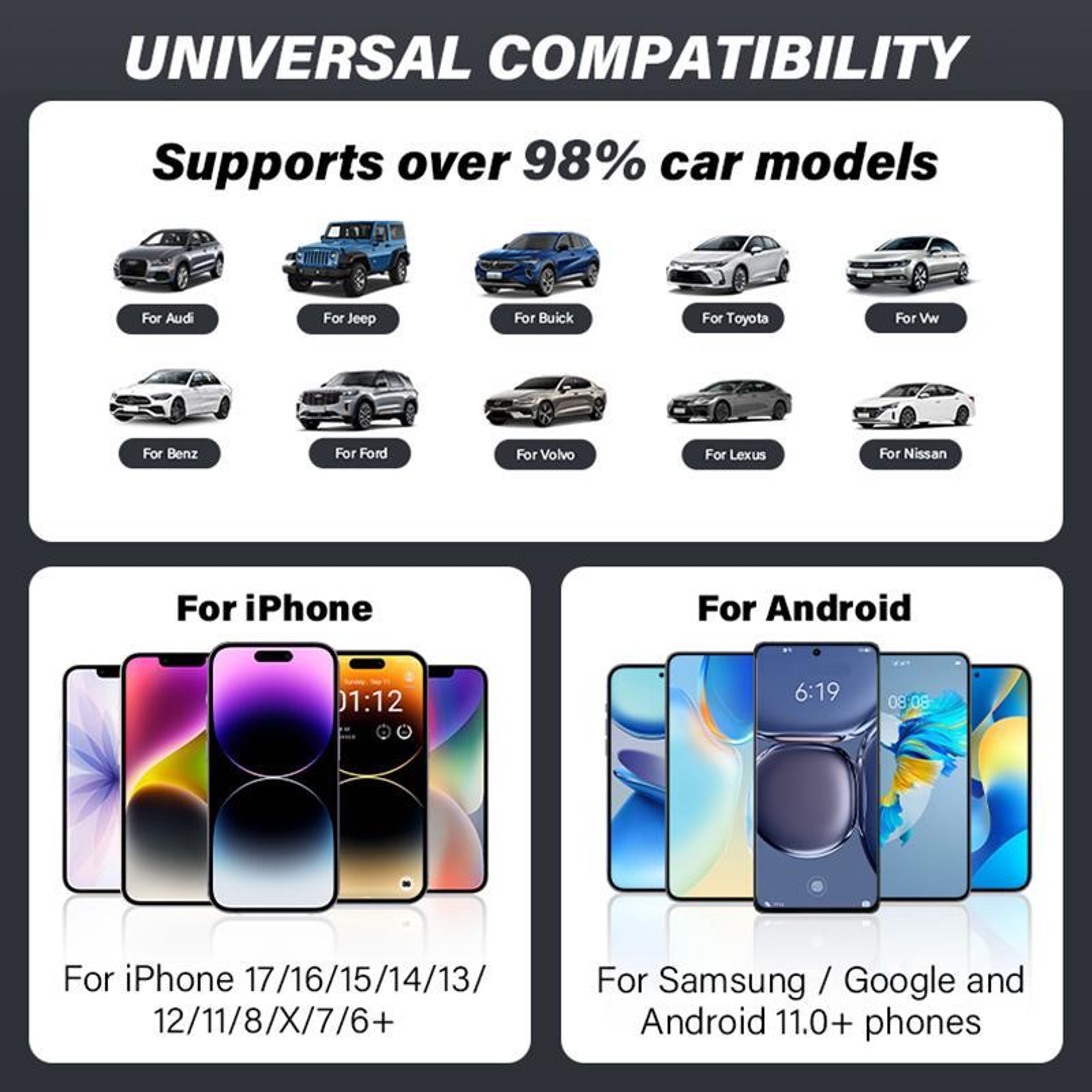 Wireless CarPlay & Android Auto Adapter USB-A USB-C Plug & Play Dual Port Car Connectivity Adapter – view 7