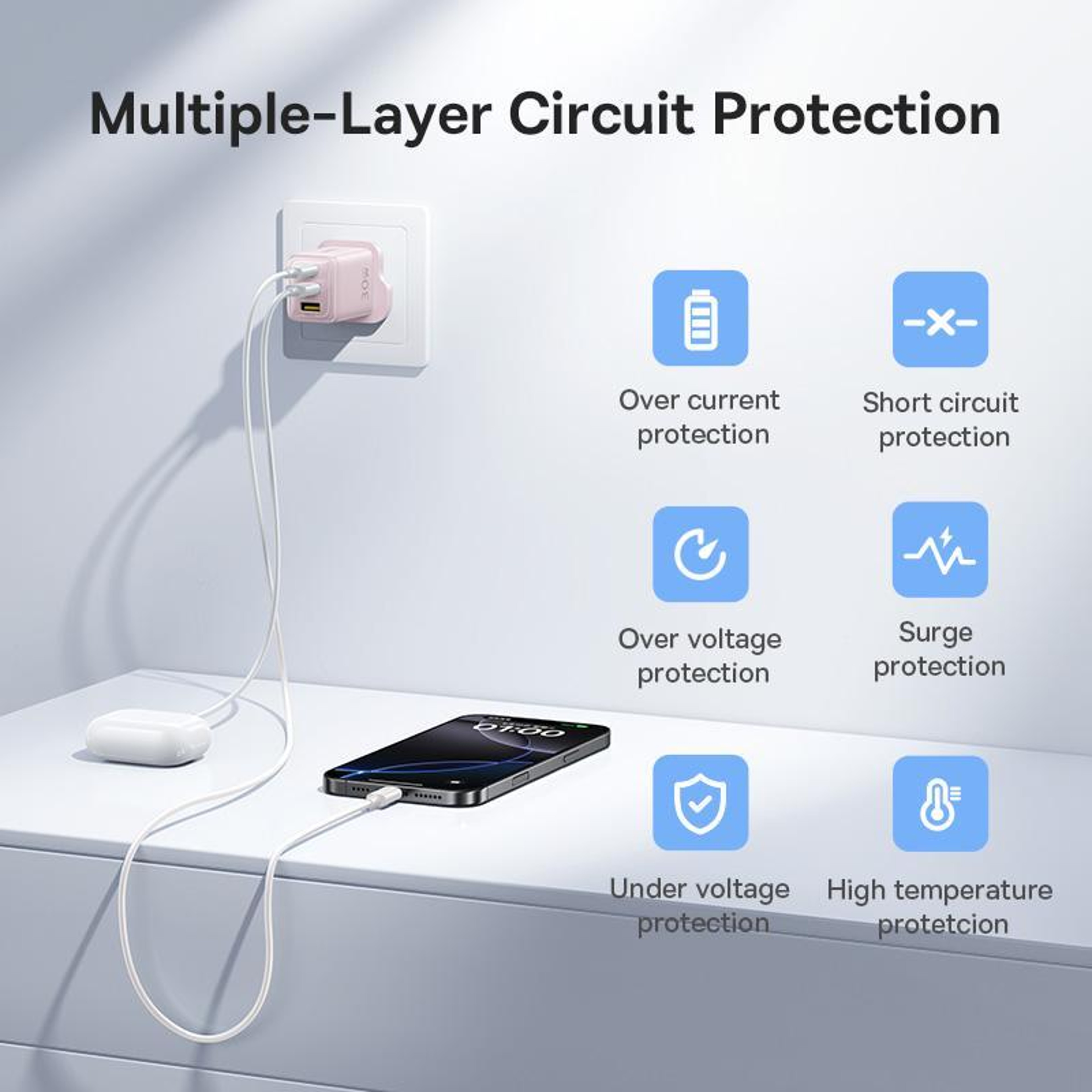 Baseus EnerFill FE11 30W GaN USB-C Multi-Port Fast Charger – view 9