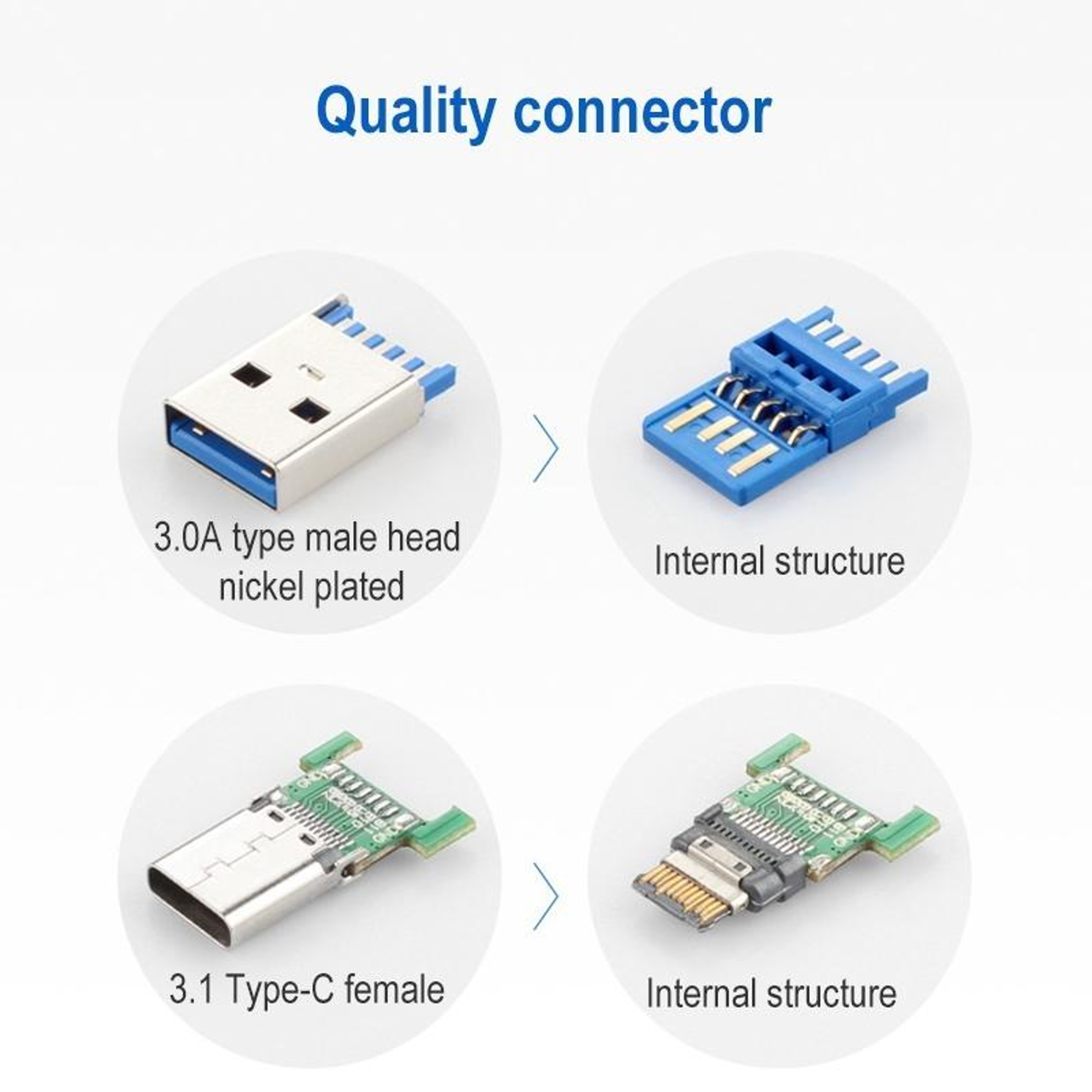 15cm USB 3.0 to USB-C Female Extension Cable Adapter Grey – view 7