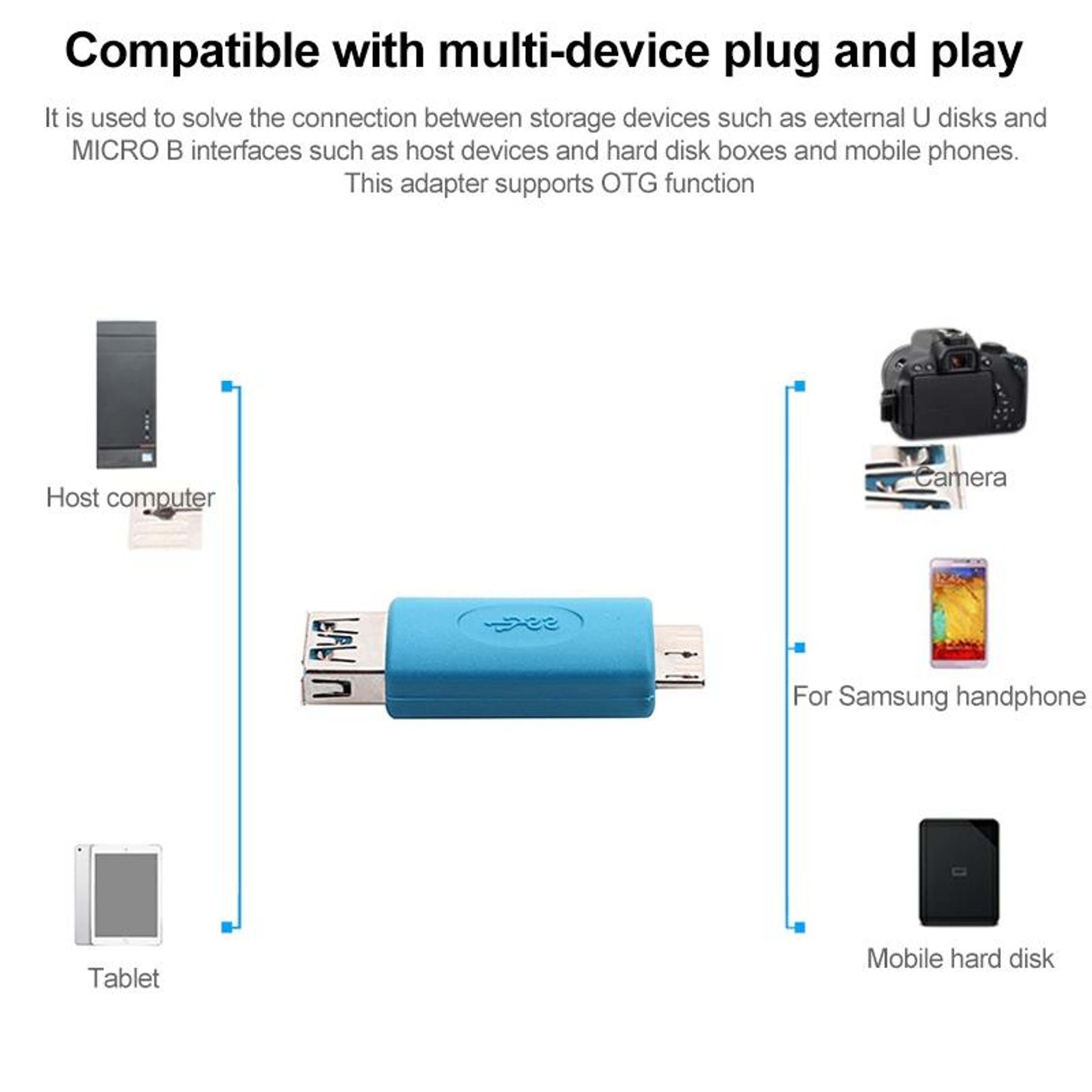 USB 3.0 OTG Adapter for Samsung Galaxy Note 3 Fast Data Transfer Converter – view 3