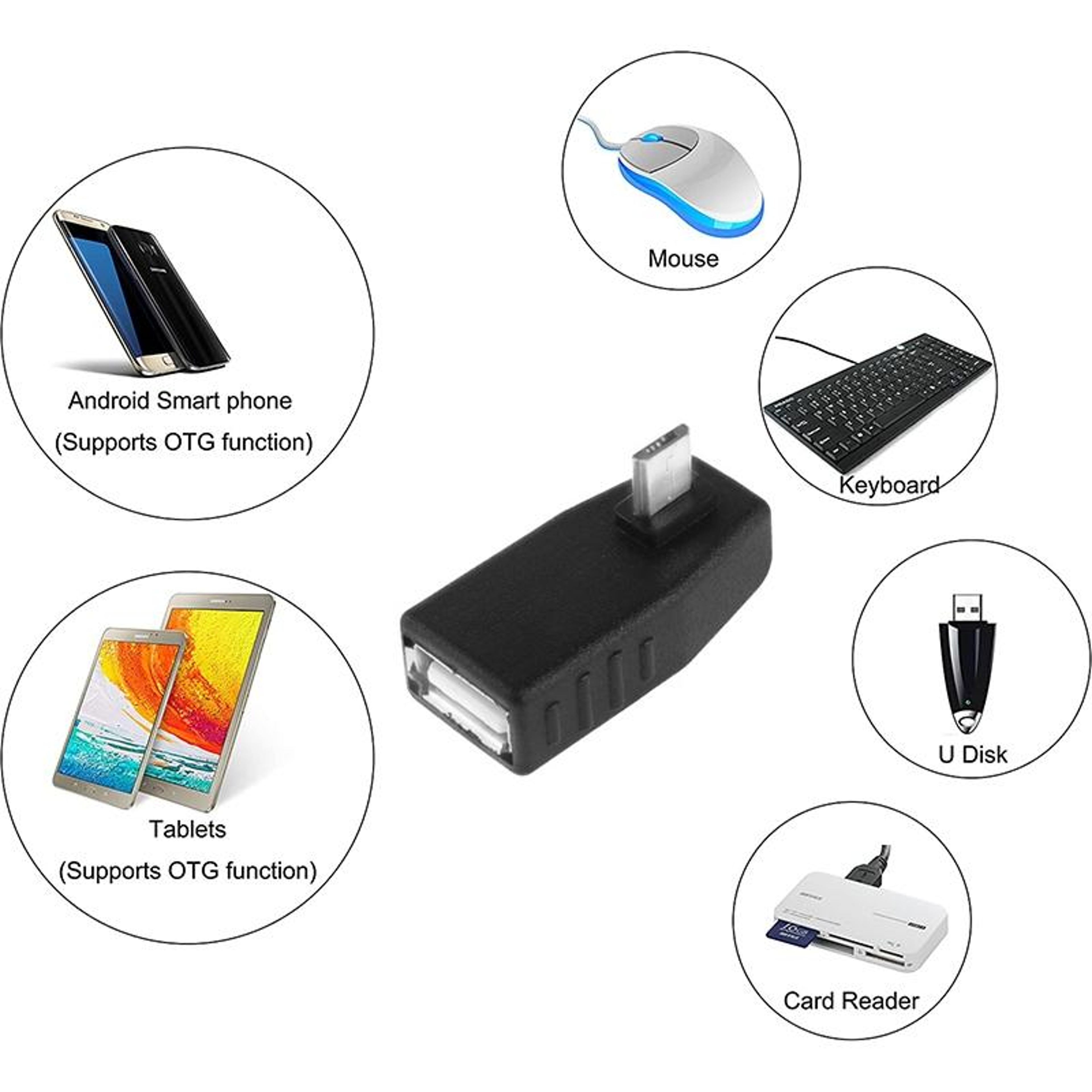 Micro USB OTG Adapter 90 Degree Angle USB 2.0 Female Converter for Phones & Tablets – view 4