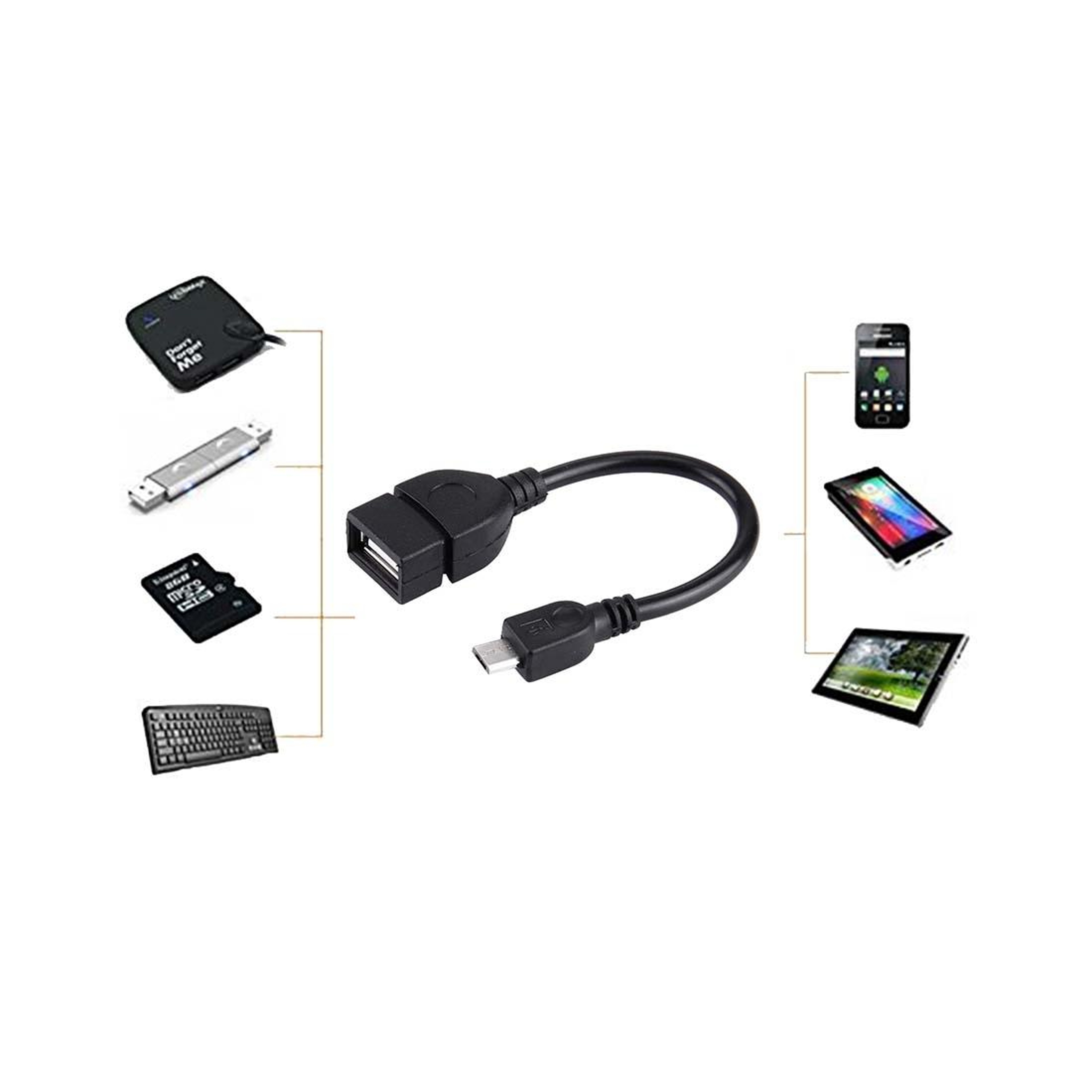Durable USB OTG Adapter Cable USB A Female to Micro USB Male – view 5