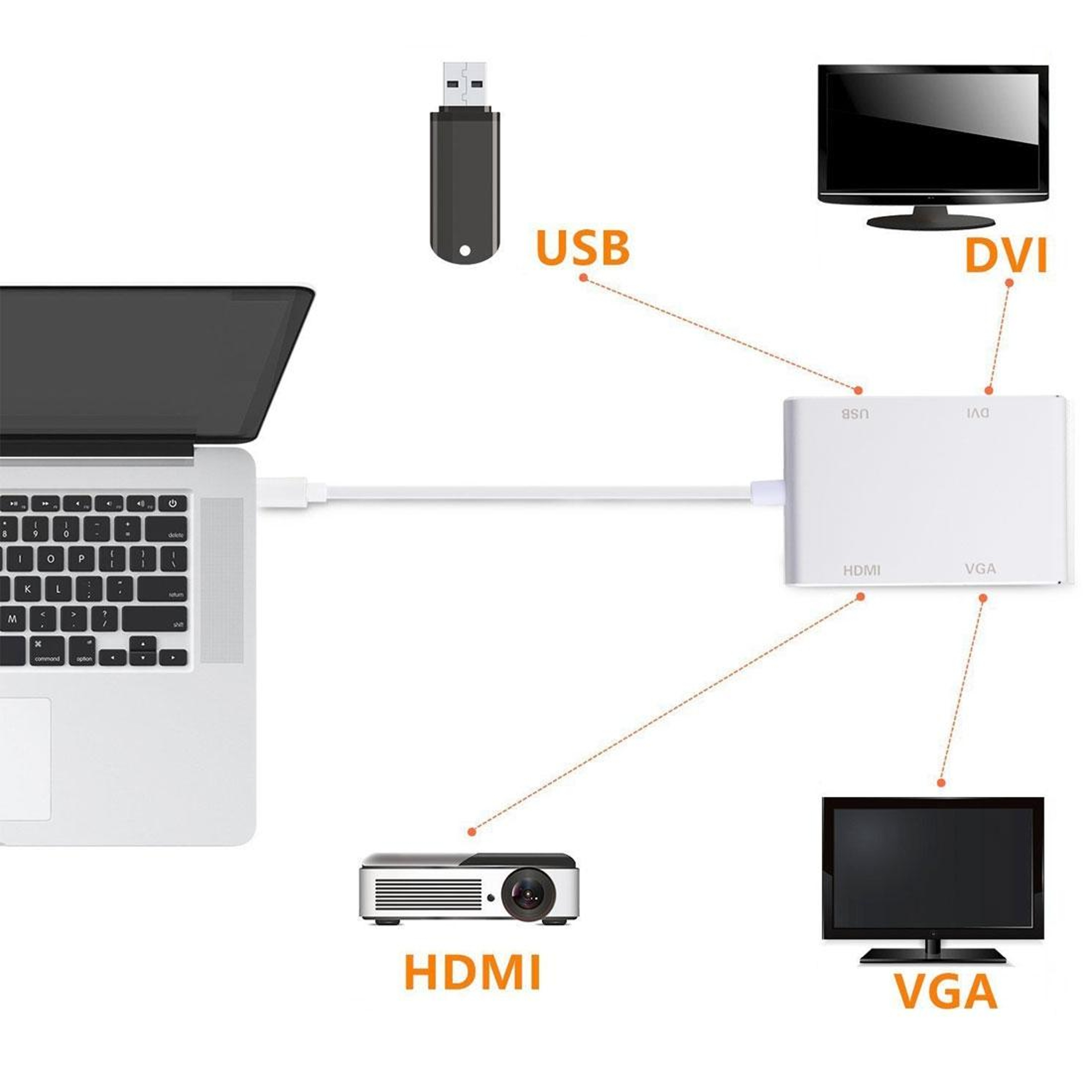 UltraCompact USB C Hub Adapter  HDMI VGA & DVI Video Converter – view 6