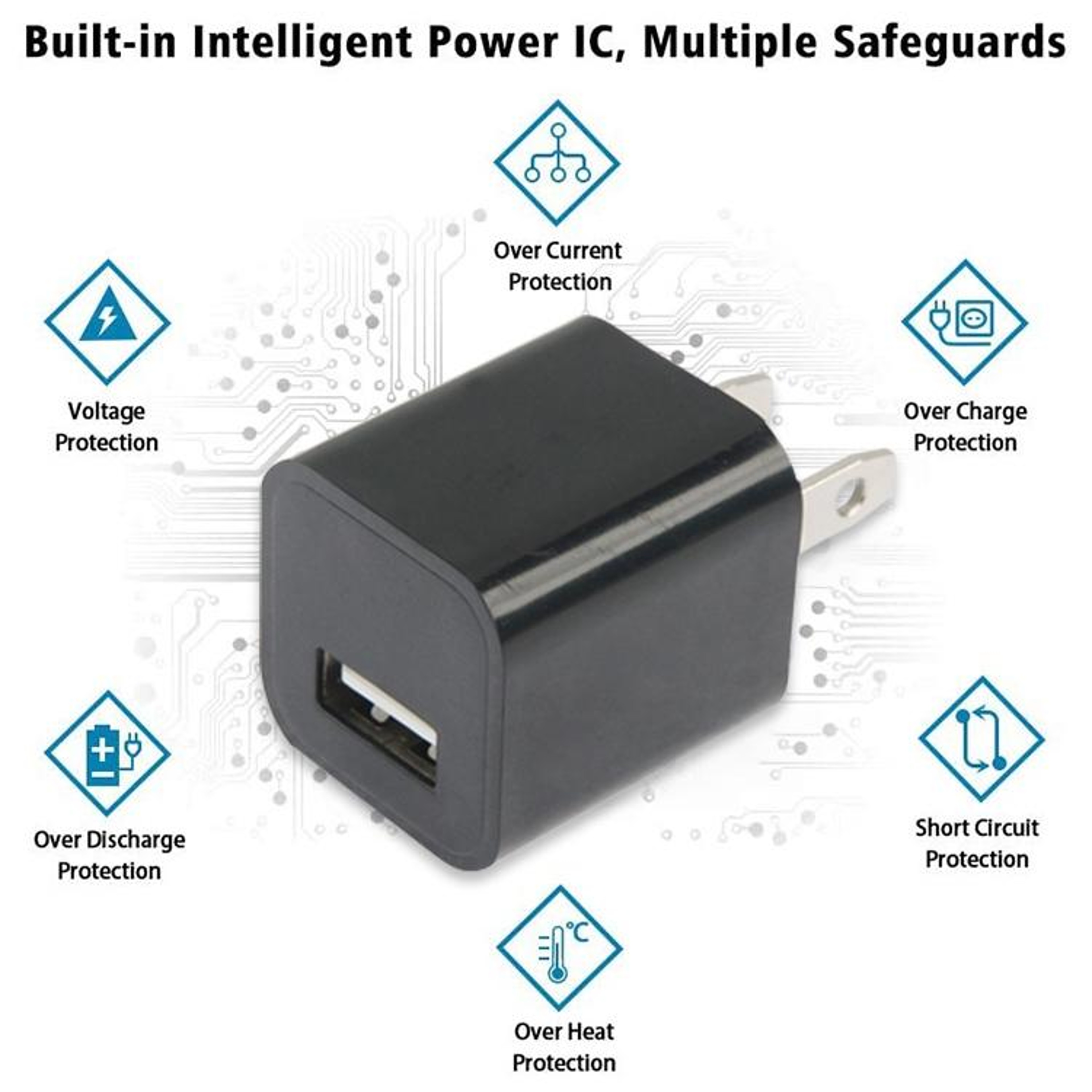 Compact USB Wall Charger Efficient Portable Power Adapter  TravelReady Fast Charging Block 5