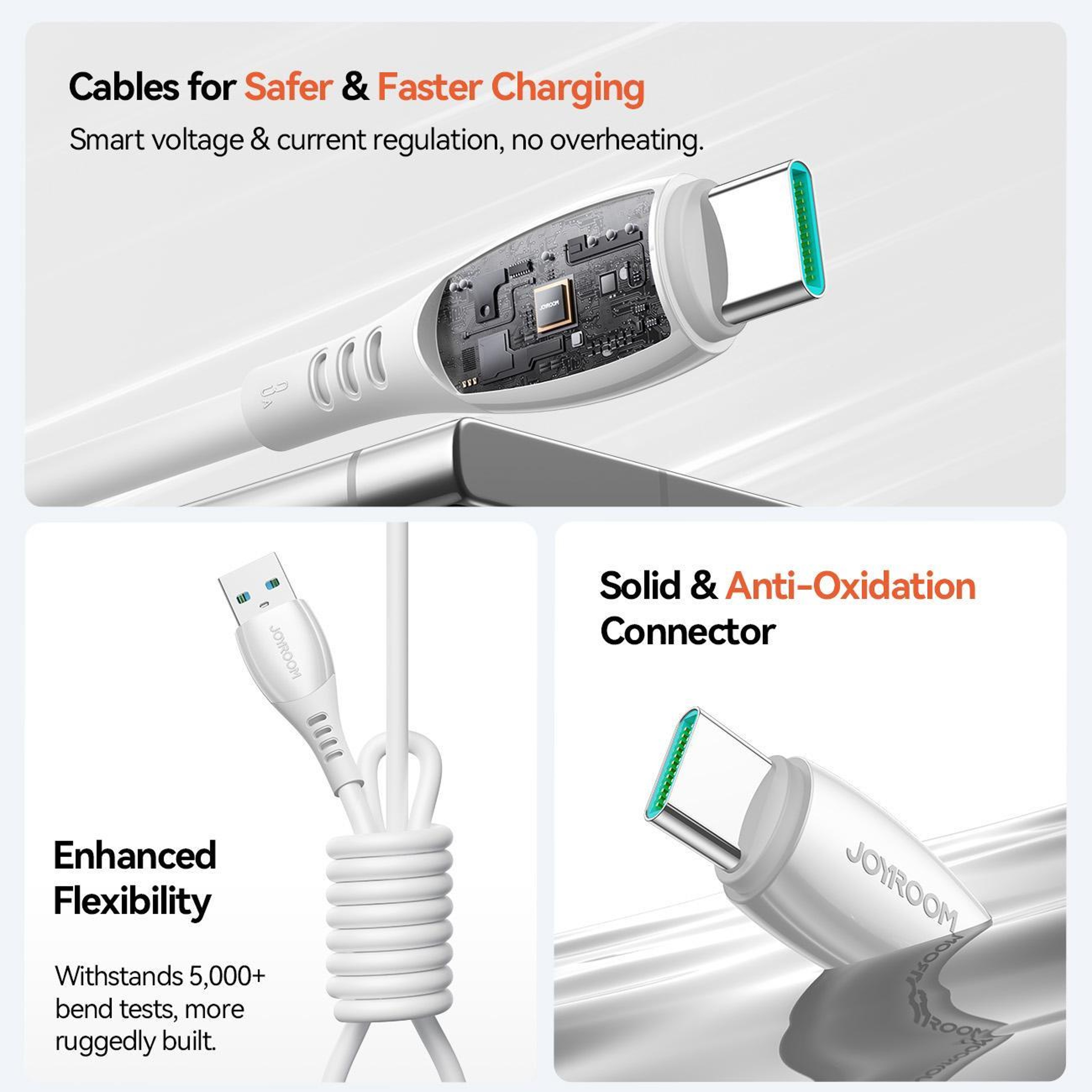S-A59 3A Fast Charging USB-C Cable 1.2m Durable Data Sync Cord – view 7
