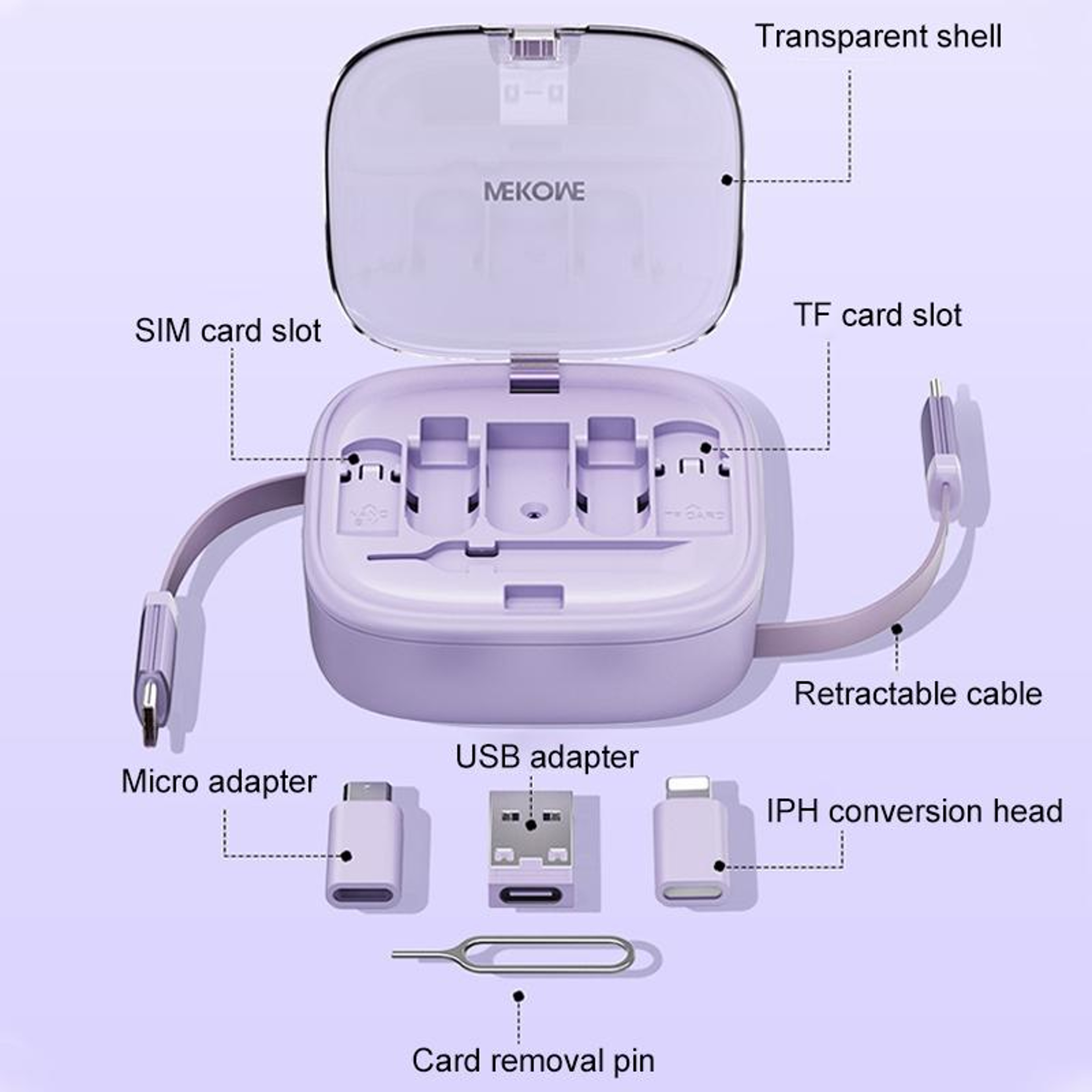 WK Pioneer 65W Multi Charging Cable Kit with Retractable USB-C Fast Charging & Phone Stand – view 5